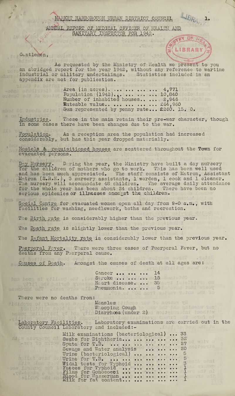 't \ Gentlemen, ■JldftM. 3BP01W oy HSDTOAT. ftTOTCTR CtV HUAT.Tff Aim SANITARY INSPECTOR FOR 1942. ffiUBRAR^ As requested by tiie Ministry of Health we present to you an abridged report for the year 1942 industrial or military undertakings, appendix are not for publication. , without any reference to wartime Statistics included in an Area (in acres). 4,771 Population (1942). ^.. ... 10,840 Number of inhabited houses. 2,946 Rateable value. £64,960 Sum represented by penny rate... £260. 15. 0. Industries. These in the main retain their pre-war character, though in some cases there have been changes due to the war. Population. As a reception area the population had increased considerably, but has this year dropped materially. Hostels & requisitioned houses are scattered throughout the Town for evacuated persons. Day Nursery. Daring the year, the Ministry have built a day nursery for the children of mothers who go to work. This has been well used and has been much appreciated. The staff consists of Matron, Assistant Matron (S.R.N.), 5 nursery assistants, 1‘warden, 1 cook and 1 cleaner. The nursery will accommodate 48 children. The average daily attendance for the whole year has been about 24 children. There have been no serious epidemics or illnesses amongst the children. Social Centre for evacuated women open all day from 9-0 a.m., with facilities for washing, needlework, baths and recreation. The Birth rate is considerably higher than the previous year. The Death rate is slightly lower than the previous year. The Infant Mortality rate is considerably lower than the previous year. Puerperal Fever. There were three cases of Puerperal Fever, but no deaths from any Puerperal cause. Causes of Death. Amongst the causes of death at all ages are: Cancer ... ... ... 14 Stroke. 15 Heart disease. ... 35 Pneumonia. .. 5 There were no deaths from: Mcasle s Whooping Cough Diarrhoea (under 2) Laboratory Facilities. Laboratory examinations are carried out in the County Council Laboratory and included:- Milk examinations (bacteriological) ... Swabs for Diphtheria... ... ... . Sputa for T.B. Sewage and Water analysis . Urine (bacteriological) . Urine for T.B. Widal tests for Typhoid . Faeces for Typhoid .. Films for Gonococci ... . Blood for Wasserman . Milk for fat content. 33 32 27 20 5 5 3 1 1 1 1