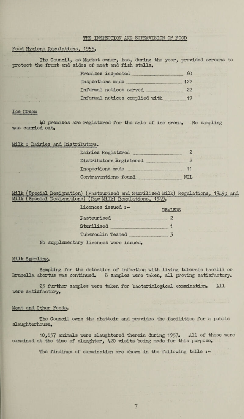 THE INSPECTION AND SUPERVISION OF FOOD Food Hygiene Regulations, 1935. The Council, ns Market owner, has, during the year, provided screens to protect the front and sides of meat and fish stalls. Premises inspected.. 60 Inspections made...122 Informal notices served_ 22 Informal notices complied vsdth.. 19 Ice Cream 1+0 premises are registered for the sale of ice cream. No sampling was carried out. Milk i Dairies and Distributors. Dairies Registered.... 2 Distributors Registered .......... 2 Inspections made .........11 Contraventions found __NIL Milk (Special Designation) (Pasteurised and Sterilised Milk) Regulations, 1949; end Milk (Special De signations) (Raw Milk) Regulations, 1949. Licences issued :- Pasteurised ___ Sterilised Tuberculin Tested. No supplementary licences were issued. DEALERS _.. 2 ..__ 1 .3 Milk Sampling. Sampling for the detection of infection with living tubercle bacilli or Brucella abortus was continued. 8 samples were taken, all proving satisfactory. 23 further samples were taken for bacteriological examination. All were satisfactory. Meat and Other Foods. The Council owns the abattoir and provides the facilities for a public slaughterhouse, 10,637 animals were slaughtered therein during 1937* All of these were examined at the time of slaughter, A20 visits, being made for this purpose. The findings of examination are shown in the following table