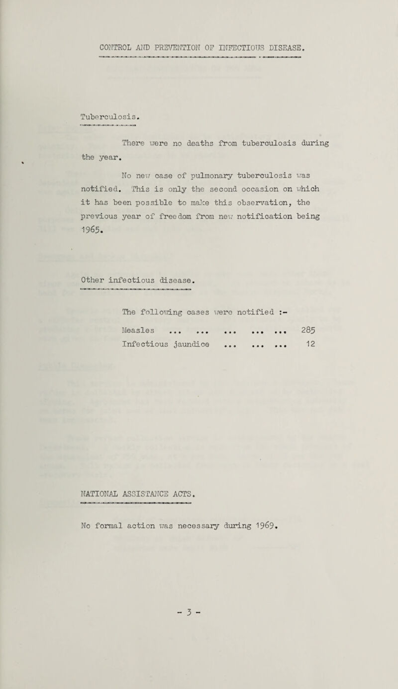 CONTROL AND PREVENTION OF INFECTIOUS DISEASE Tuberculosis. There were no deaths from tuberoulosis during the year. No new case of pulmonary tuberculosis was notified. This is only the second occasion on which it has been possible to malce this observation, the previous year of freedom from new notification being 1965. Other infectious disease. The following cases were notified Measles ... ... ... ... ... 285 Infectious jaundice ... .. 12 NATIONAL ASSISTANCE ACTS. No formal action was necessary during 19^9