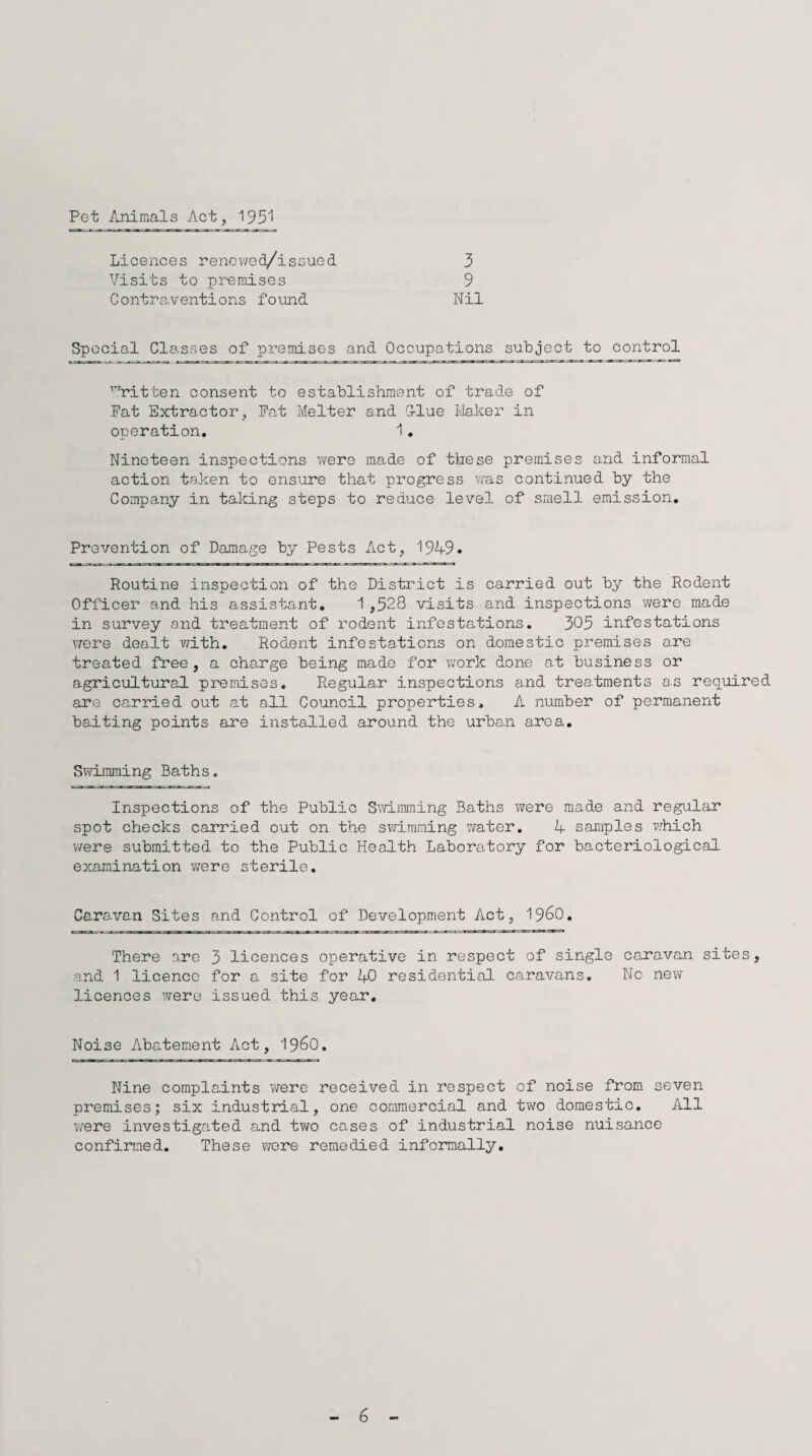 Pet Animals Act, 1951 Licences renewed/issued 3 Visits to premises 9 Contraventions found Nil Special Classes of premises and Occupations subject to control Written consent to establishment of trade of Pat Extractor, Fat Melter and G-lue Maker in operation. 1. Nineteen inspections were made of these premises and informal action ta.ken to ensure that progress was continued by the Company in taking steps to reduce level of smell emission. Prevention of Damage by Pests Act, 194-9. Routine inspection of the District is carried out by the Rodent Officer and his assistant. 1,528 visits and inspections were made in survey and treatment of rodent infestations. 305 infestations were dealt with. Rodent infestations on domestic premises are treated free, a charge being made for work done at business or agricultural premises. Regular inspections and treatments as required are carried out at all Council properties, A number of permanent baiting points are installed around the urban aroa. Swimming Baths. Inspections of the Public Swimming Baths were made and regular spot checks carried out on the swimming water. 4 samples which were submitted to the Public Health Laboratory for bacteriological examination were sterile. Caravan Sites and Control of Development Act, i960. There are 3 licences operative in respect of single caravan sites, and 1 licence for a site for 40 residential caravans. No new licences were issued this year. Noise Abatement Act, i960. Nine complaints were received in respect of noise from seven premises; six industrial, one commercial and two domestic. All were investigated and two cases of industrial noise nuisance confirmed. These wore remedied informally. 6