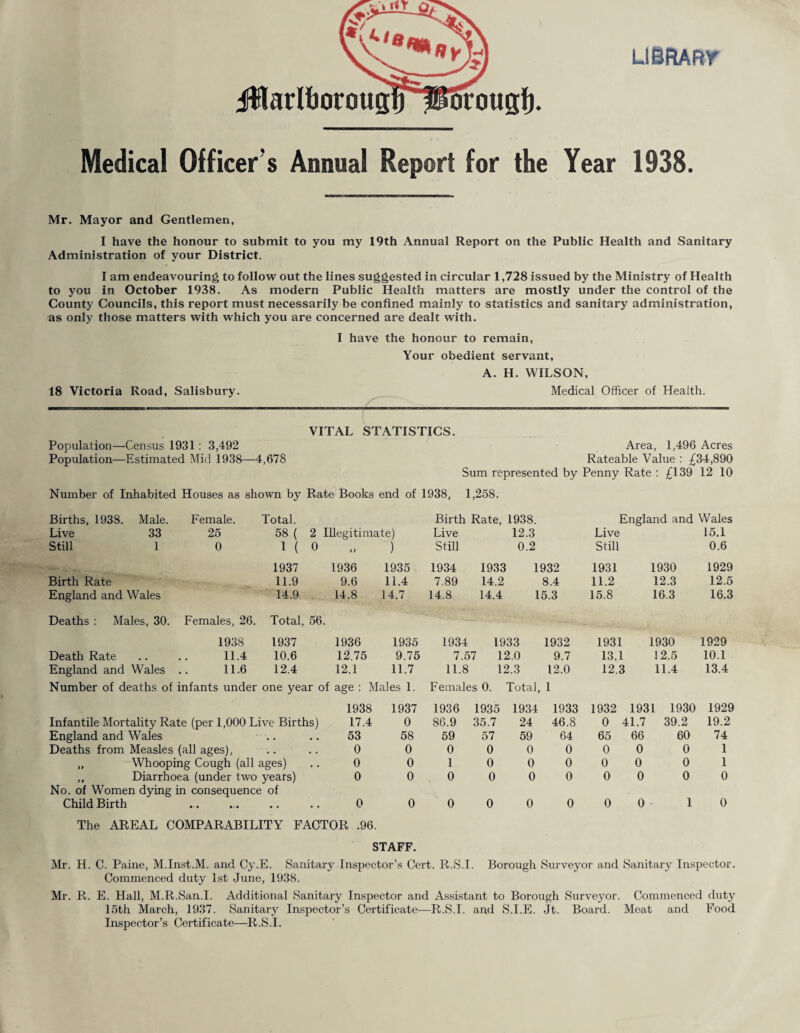 LIBRARY ♦ Medical Officer's Annual Report for the Year 1938. Mr. Mayor and Gentlemen, I have the honour to submit to you my 19th Annual Report on the Public Health and Sanitary Administration of your District. I am endeavouring to follow out the lines suggested in circular 1,728 issued by the Ministry of Health to you in October 1938. As modern Public Health matters are mostly under the control of the County Councils, this report must necessarily be confined mainly to statistics and sanitary administration, as only those matters with which you are concerned are dealt with. I have the honour to remain, Your obedient servant, A. H. WILSON, 18 Victoria Road, Salisbury. Medical Officer of Health. VITAL STATISTICS. Population—Census 1931: 3,492 Area, 1,496 Acres Population—Estimated Mid 1938—4,678 Rateable Value : £34,890 Sum represented by Penny Rate : £139 12 10 Number of Inhabited Houses as shown by Rate Books end of 1938, 1,258. Births, 1938. Male. Female. Total. Birth Rate, 1938. England and Wales Live 33 25 58 ( 2 Illegitimate) Live 12.3 Live 15.1 Still 1 0 1 ( 0 if ) Still 0.2 Still 0.6 J. 1937 1936 1935 1934 1933 1932 1931 1930 1929 Birth Rate 11.9 9.6 11.4 7.89 14.2 8.4 11.2 12.3 12.5 England and Wales 14.9 14.8 14.7 14.8 14.4 15.3 15.8 16.3 16.3 Deaths : Males, 30. Females, 26. Total, 56. 1938 1937 1936 1935 1934 1933 1932 1931 1930 1929 Death Rate 11.4 10.6 12.75 9.75 7.57 12.0 9.7 13.1 12.5 10.1 England and Wales 11.6 12.4 12.1 11.7 11.8 12.3 12.0 12.3 11.4 13.4 Number of deaths of infants under one year of age : Males 1. Females 0. Total, 1 1938 1937 1936 1935 1934 1933 1932 1931 1930 1929 Infantile Mortality Rate (per 1,000 Live Births) 17.4 0 86.9 35.7 24 46.8 0 41.7 39.2 19.2 England and Wales • .. 53 58 59 57 59 64 65 66 60 74 Deaths from Measles (all ages), 0 0 0 0 0 0 0 0 0 1 „ Whooping Cough (all ages) 0 0 1 0 0 0 0 0 0 1 „ Diarrhoea (under two years) No. of Women dying in consequence of 0 0 0 0 0 0 0 0 0 0 Child Birth .. ... .. .. 0 0 The AREAL COMPARABILITY FACTOR .96. STAFF. 0 0 0 0 0 0 1 0 Mr. H. C. Paine, M.Inst.M. and Cy.E. Sanitary Inspector’s Cert. R.S.I Commenced duty 1st June, 1938. Borough Surveyor and Sanitary Inspector. Mr. R. E. Hall, M.R.San.I. Additional Sanitary Inspector and Assistant to Borough Surveyor. Commenced duty 15th March, 1937. Sanitary Inspector’s Certificate—R.S.I. and S.I.E. Jt. Board. Meat and Food Inspector’s Certificate—R.S.I.