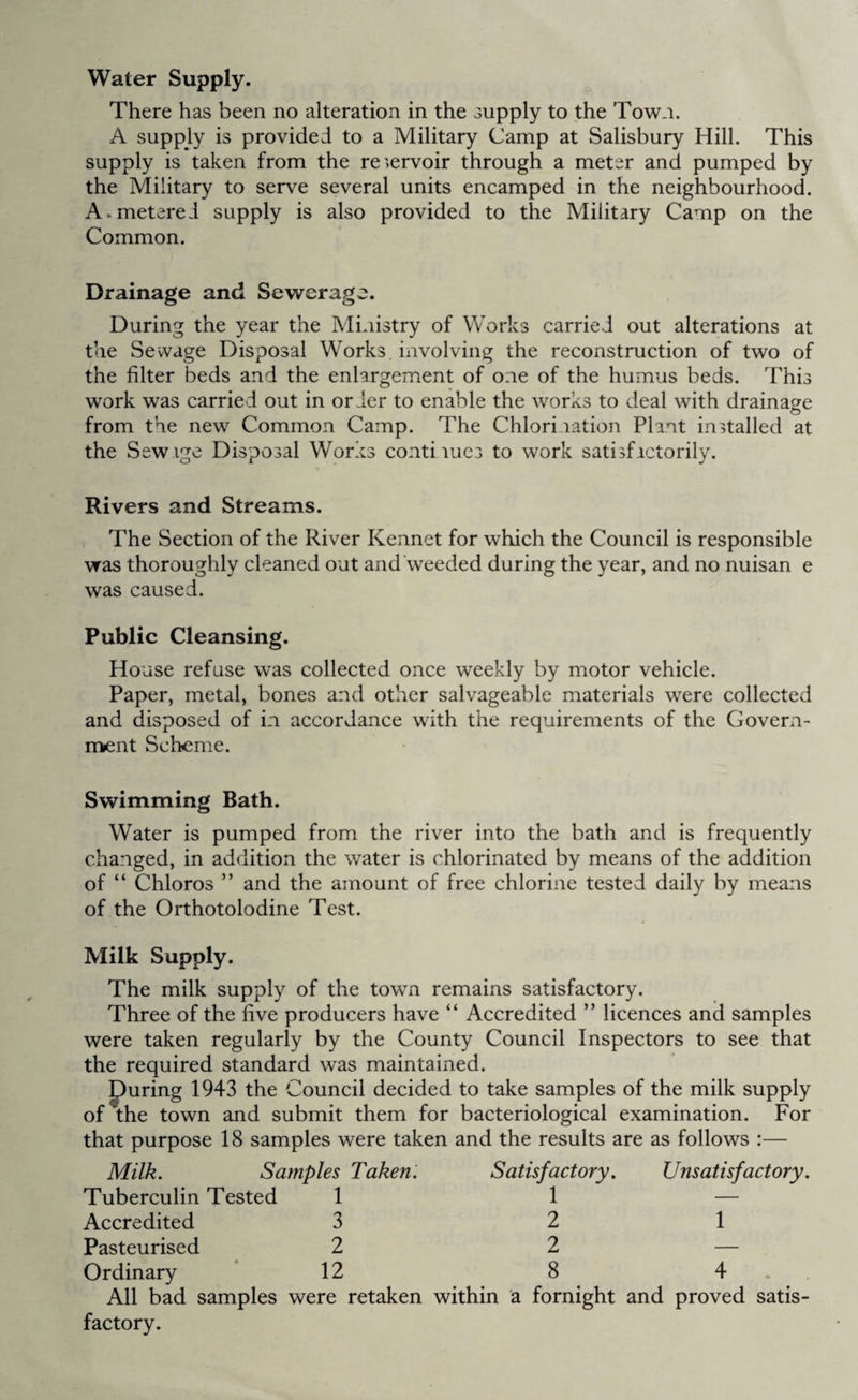 Water Supply. There has been no alteration in the supply to the Town. A supply is provided to a Military Camp at Salisbury Hill. This supply is taken from the reservoir through a meter and pumped by the Military to serve several units encamped in the neighbourhood. A.metered supply is also provided to the Military Camp on the Common. Drainage and Sewerage. During the year the Ministry of Works carried out alterations at the Sewage Disposal Works involving the reconstruction of two of the filter beds and the enlargement of one of the humus beds. This work was carried out in order to enable the works to deal with drainage from the new Common Camp. The Chlorination Plant installed at the Sewige Disposal Works continues to work satisfictorily. Rivers and Streams. The Section of the River Kennet for which the Council is responsible vras thoroughly cleaned out and weeded during the year, and no nuisan e was caused. Public Cleansing. House refuse was collected once weekly by motor vehicle. Paper, metal, bones and other salvageable materials were collected and disposed of in accordance with the requirements of the Govern¬ ment Scheme. Swimming Bath. Water is pumped from the river into the bath and is frequently changed, in addition the water is chlorinated by means of the addition of “ Chloros ” and the amount of free chlorine tested daily by means of the Orthotolodine Test. Milk Supply. The milk supply of the town remains satisfactory. Three of the five producers have “ Accredited ” licences and samples were taken regularly by the County Council Inspectors to see that the required standard was maintained. During 1943 the Council decided to take samples of the milk supply of ’the town and submit them for bacteriological examination. For that purpose 18 samples were taken and the results are as follows :— Milk. Samples Taken. Satisfactory. Unsatisfactory. Tuberculin Tested 1 1 — Accredited 3 2 1 Pasteurised 2 2 — Ordinary 12 8 4 All bad samples were retaken within a fornight and proved satis¬ factory.
