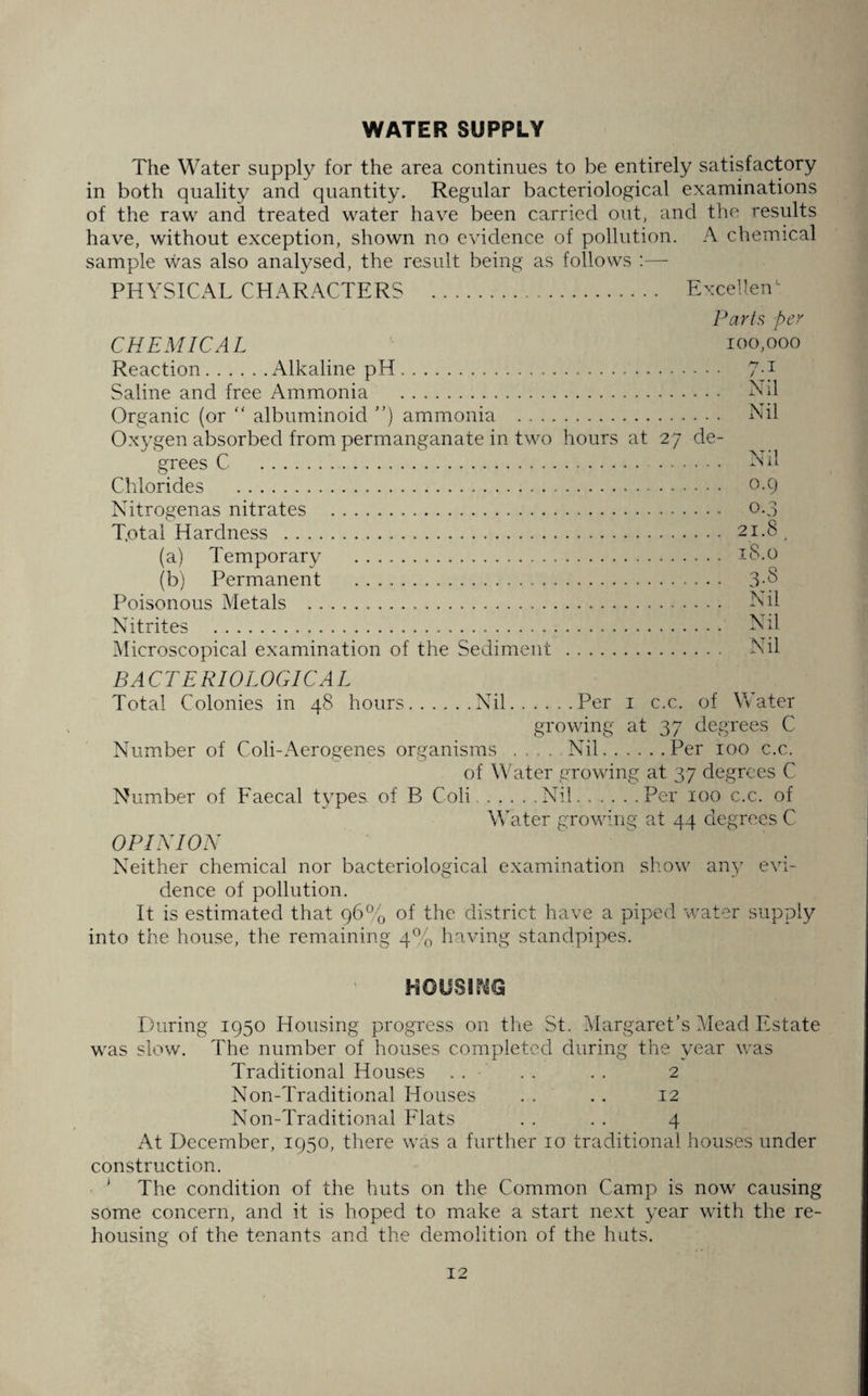 WATER SUPPLY The Water supply for the area continues to be entirely satisfactory in both quality and quantity. Regular bacteriological examinations of the raw and treated water have been carried out, and the results have, without exception, shown no evidence of pollution. A chemical sample was also analysed, the result being as follows :— PHYSICAL CHARACTERS . Excelled Parts per CHEMICAL L 100,000 Reaction.Alkaline pH. 7;1 Saline and free Ammonia . Nil Organic (or “ albuminoid ”) ammonia . Nil Oxygen absorbed from permanganate in two hours at 27 de¬ grees C . Nil Chlorides . 0.9 Nitrogenas nitrates . 0.3 Total Hardness . 21.8 (a) Temporary . 18.0 (b) Permanent . 3-§ Poisonous Metals . Nil Nitrites . Nil Microscopical examination of the Sediment . Nil BACTERIOLOGICAL Total Colonies in 48 hours.Nil.Per 1 c.c. of Water growing at 37 degrees C- Number of Coli-Aerogenes organisms . , . . Nil.Per 100 c.c. of Water growing at 37 degrees C Number of Faecal types, of B Coli.Nil.Per 100 c.c. of Water growing at 44 degrees C OPINION Neither chemical nor bacteriological examination show any evi¬ dence of pollution. It is estimated that 96% of the district have a piped water supply into the house, the remaining 4% having standpipes. HOUSING During 1950 Housing progress on the St. Margaret’s Mead Estate was slow. The number of houses completed during the year was Traditional Houses . . . . . . 2 Non-Traditional Houses . . . . 12 Non-Traditional Flats . . . . 4 At December, 1950, there was a further 10 traditional houses under construction. The condition of the huts on the Common Camp is now causing some concern, and it is hoped to make a start next year with the re¬ housing of the tenants and the demolition of the huts.