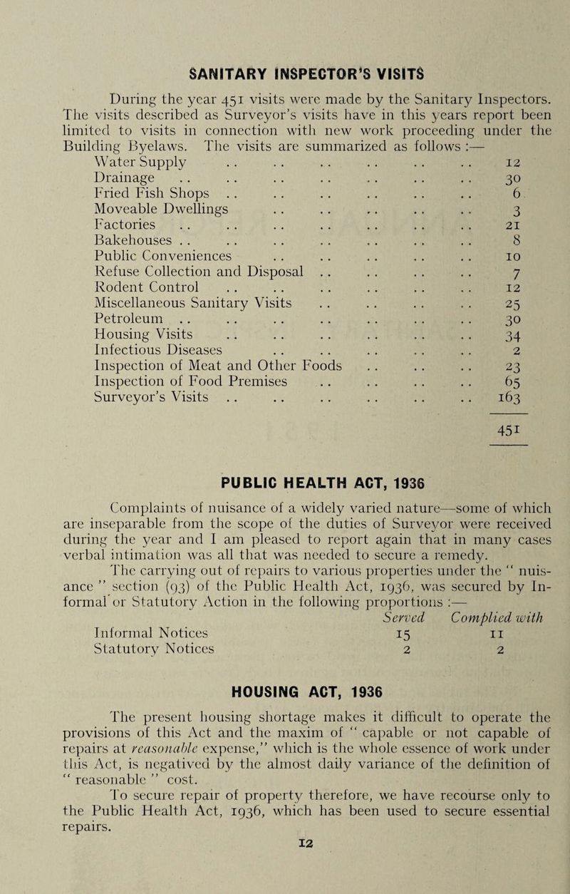 SANITARY INSPECTOR'S VISITS During the year 451 visits were made by the Sanitary Inspectors. The visits described as Surveyor’s visits have in this years report been limited to visits in connection with new work proceeding under the Building Byelaws. The visits are summarized as follows :— Water Supply .. .. .. .. .. .. 12 Drainage . . . . . . . . . . . . . . 30 Fried Fish Shops . . . . . . . . . . .. 6 Moveable Dwellings . . .. ,. . . . . 3 Factories . . . . .. . . . . . . . . 21 Bakehouses . . . . . . . . . . . . . . 8 Public Conveniences . . . . . . . . . . 10 Refuse Collection and Disposal . . . . . . . . 7 Rodent Control . . . . . . . . . . . . 12 Miscellaneous Sanitary Visits . . . . . . . . 25 Petroleum .. . . .. . . . . . . . . 30 Housing Visits . . . . . . . . . . . . 34 Infectious Diseases . . .. . . . . .. 2 Inspection of Meat and Other Foods .. .. . . 23 Inspection of Food Premises .. .. .. .. 65 Surveyor’s Visits .. . . .. . . .. . . 163 45i PUBLIC HEALTH ACT, 1936 Complaints of nuisance of a widely varied nature—some of which are inseparable from the scope of the duties of Surveyor were received during the year and I am pleased to report again that in many cases verbal intimation was all that was needed to secure a remedy. The carrying out of repairs to various properties under the “ nuis¬ ance ” section (93) of the Public Health Act, 1936, was secured by In¬ formal or Statutory Action in the following proportions :— Served Complied with Informal Notices 15 11 Statutory Notices 2 2 HOUSING ACT, 1936 The present housing shortage makes it difficult to operate the provisions of this Act and the maxim of “ capable or not capable of repairs at reasonable expense,” which is the whole essence of work under this Act, is negatived by the almost daily variance of the definition of reasonable ” cost. To secure repair of property therefore, we have recourse only to the Public Health Act, 1936, which has been used to secure essential repairs.