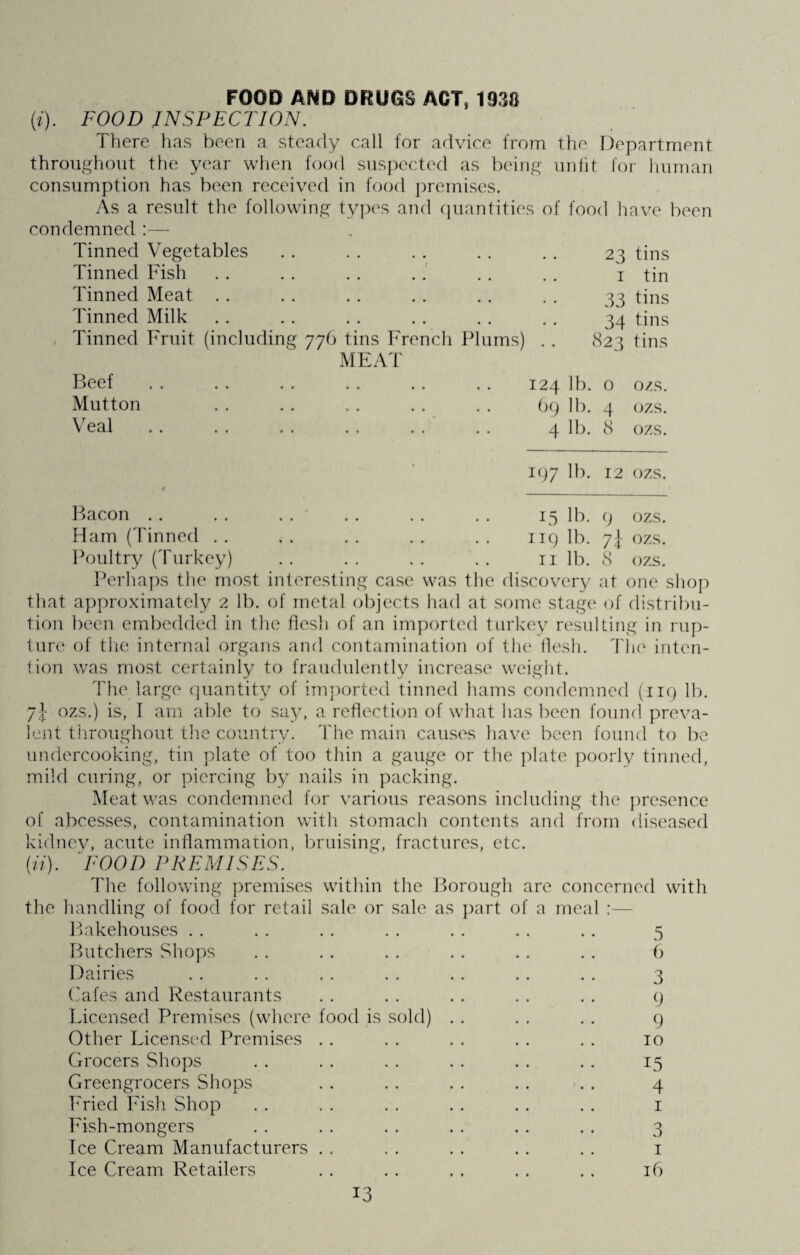 FOOD AND DRUGS ACT, 1930 (i). FOOD INSPECTION. There has been a steady call for advice from the Department throughout the year when food suspected as being unfit for human consumption has been received in food premises. As a result the following types and quantities of food have been condemned :— Tinned Vegetables . . 23 tins Tinned Fish 1 tin Tinned Meat . . # # 33 tins Tinned Milk 34 tins Tinned Fruit (including 776 tins French Plums) MEAT 823 tins Beef 124 lb. 0 ozs. Mutton , . 69 lb. 4 ozs. Veal 4 lb. 8 ozs. 197 lb. 12 ozs. Bacon . . 15 lb. 9 ozs. Ham (Tinned . . . # 119 lb. 7;f ozs. Poultry (Turkey) • • 11 lb. 8 ozs. Perhaps the most interesting case was the discovery at one shop that approximately 2 lb. of metal objects had at some stage of distribu¬ tion been embedded in the flesh of an imported turkey resulting in rup¬ ture of tlie internal organs and contamination of the flesh. The inten¬ tion was most certainly to fraudulently increase weight. The large quantity of imported tinned hams condemned (119 lb. 7J ozs.) is, I am able to sa}<7, a reflection of what has been found preva¬ lent throughout the country. The main causes have been found to be undercooking, tin plate of too thin a gauge or the plate poorly tinned, mild curing, or piercing by nails in packing. Meat was condemned for various reasons including the presence of abcesses, contamination with stomach contents and from diseased kidnev, acute inflammation, bruising, fractures, etc. (m). FOOD PREMISES. The following premises within the Borough are concerned with the handling of food for retail sale or sale as part of a meal Bakehouses . . . . .. . . . . .. .. 5 Butchers Shops . . .. . . .. .. .. 6 Dairies . . . . . . . . . . . . . . 3 Cafes and Restaurants . . . . . . . . . . 9 Licensed Premises (where food is sold) . . . . . . 9 Other Licensed Premises . . . . . . . . . . 10 Grocers Shops . . . . . . . . . . . . 15 Greengrocers Shops . . . . . . . . . . 4 Fried Fish Shop . . . . . . . . . . . . 1 Fish-mongers . . . . . . . . . . . . 3 Ice Cream Manufacturers . . . . . . . . . . 1 Ice Cream Retailers . . .. . . . . .. 16