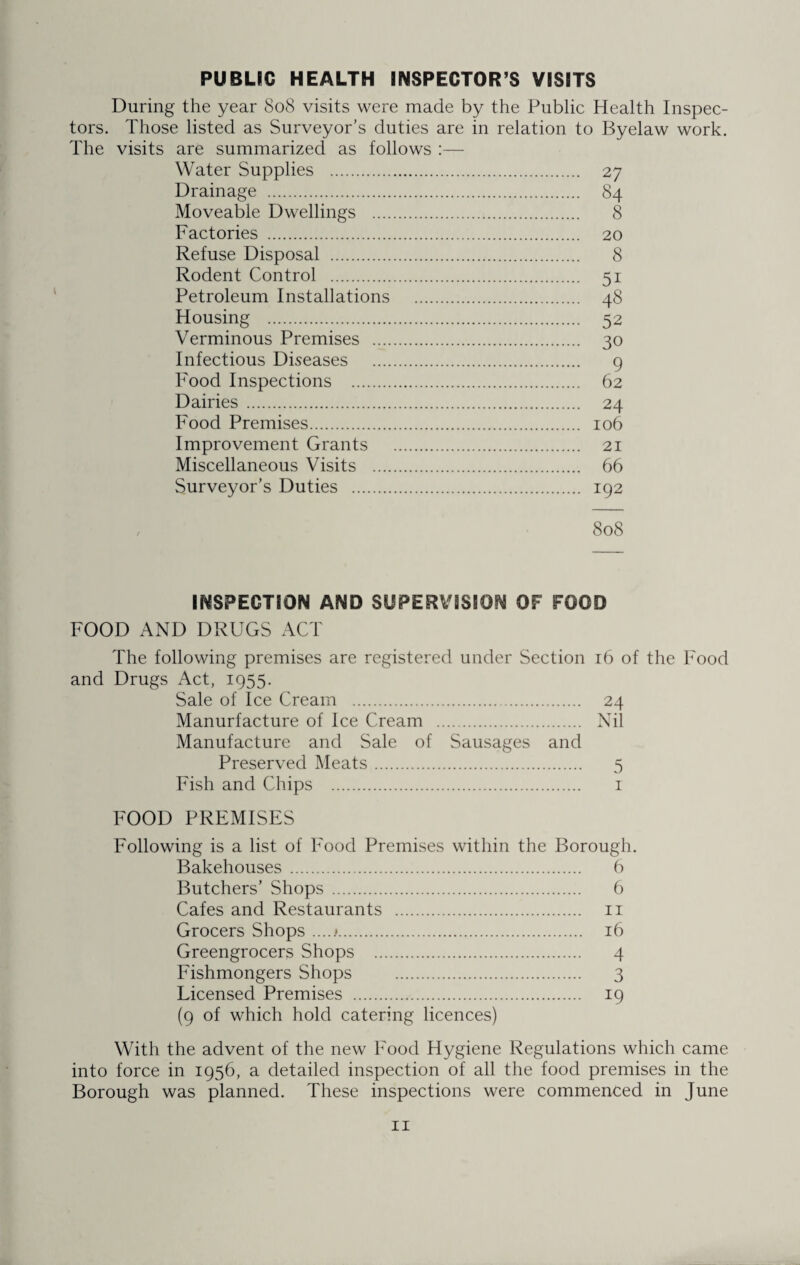 PUBLIC HEALTH INSPECTOR’S VISITS During the year 808 visits were made by the Public Health Inspec¬ tors. Those listed as Surveyor’s duties are in relation to Byelaw work. The visits are summarized as follows :— Water Supplies . 27 Drainage . 84 Moveable Dwellings . 8 Factories . 20 Refuse Disposal . 8 Rodent Control . 51 Petroleum Installations . 48 Housing . 52 Verminous Premises . 30 Infectious Diseases . 9 Food Inspections . 62 Dairies. 24 Food Premises. 106 Improvement Grants . 21 Miscellaneous Visits . 66 Surveyor’s Duties . 192 808 INSPECTION AND SUPERVISION OF FOOD FOOD AND DRUGS ACT The following premises are registered under Section 16 of the Food and Drugs Act, 1955. Sale of Ice Cream . 24 Manurfacture of Ice Cream . Nil Manufacture and Sale of Sausages and Preserved Meats. 5 Fish and Chips . 1 FOOD PREMISES Following is a list of Food Premises within the Borough. Bakehouses. 6 Butchers’ Shops . 6 Cafes and Restaurants . 11 Grocers Shops . 16 Greengrocers Shops . 4 Fishmongers Shops . 3 Licensed Premises . 19 (9 of which hold catering licences) With the advent of the new Food Hygiene Regulations which came into force in 1956, a detailed inspection of all the food premises in the Borough was planned. These inspections were commenced in June