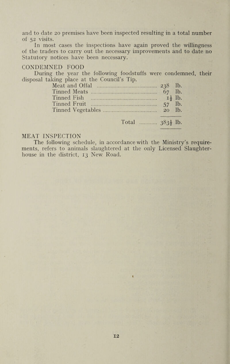 and to date 20 premises have been inspected resulting in a total number of 52 visits. In most cases the inspections have again proved the willingness of the traders to carry out the necessary improvements and to date no Statutory notices have been necessary. CONDEMNED FOOD During the year the following foodstuffs were condemned, their disposal taking place at the Council’s Tip. Meat and Offal . 238 lb. Tinned Meats . 67 lb. Tinned Fish . ij lb. Tinned Fruit . 57 lb. Tinned Vegetables . 20 lb. Total . 383^ lb. MEAT INSPECTION The following schedule, in accordance with the Ministry’s require¬ ments, refers to animals slaughtered at the only Licensed Slaughter¬ house in the district, 13 New Road. »
