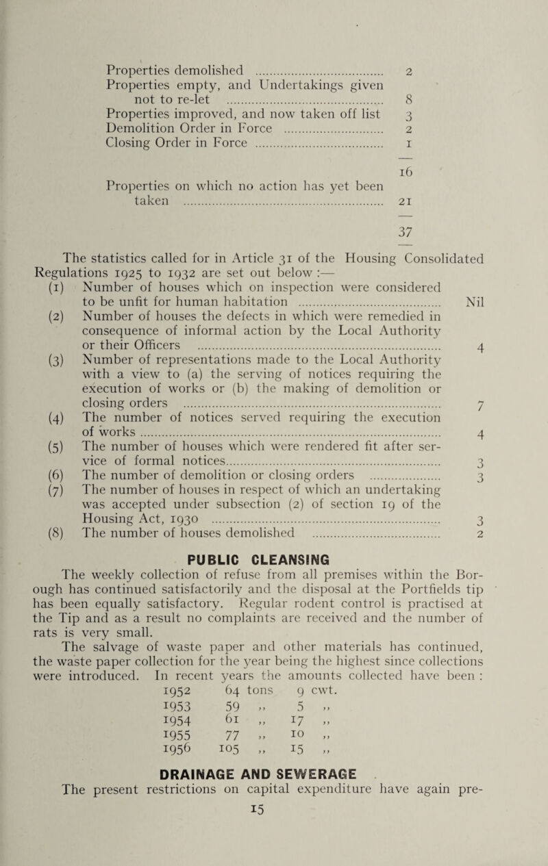 t Properties demolished . 2 Properties empty, and Undertakings given not to re-let . 8 Properties improved, and now taken off list 3 Demolition Order in Force . 2 Closing Order in Force . 1 16 Properties on which no action has yet been taken . 21 37 The statistics called for in Article 31 of the Housing Consolidated Regulations 1925 to 1932 are set out below :— (1) Number of houses which on inspection were considered to be unfit for human habitation . Nil (2) Number of houses the defects in which were remedied in consequence of informal action by the Local Authority or their Officers . 4 (3) Number of representations made to the Local Authority with a view to (a) the serving of notices requiring the execution of works or (b) the making of demolition or closing orders . 7 (4) The number of notices served requiring the execution of works. 4 (5) The number of houses which were rendered fit after ser¬ vice of formal notices. 3 (6) The number of demolition or closing orders . 3 (7) The number of houses in respect of which an undertaking was accepted under subsection (2) of section 19 of the Housing Act, 1930 . 3 (8) The number of houses demolished . 2 PUBLIC CLEANSING The weekly collection of refuse from all premises within the Bor¬ ough has continued satisfactorily and the disposal at the Portfields tip has been equally satisfactory. Regular rodent control is practised at the Tip and as a result no complaints are received and the number of rats is very small. The salvage of waste paper and other materials has continued, the waste paper collection for the year being the highest since collections were introduced. In recent years the amounts collected have been : 1952 64 tons 9 1953 59 ) y 5 1954 61 y y 17 1955 77 y y 10 1956 105 y y 15 DRAINAGE AND SEWERAGE The present restrictions on capital expenditure have again pre-