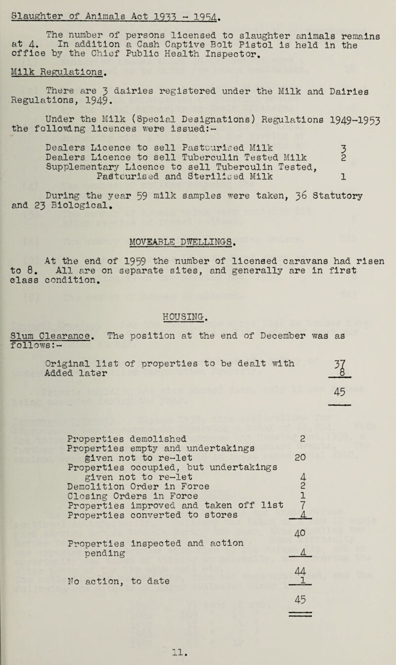 Slaughter of Animals Act 1973 ~ 1954. The number of persons licensed to slaughter animals remains at 4. In addition a Cash Captive Bolt Pistol is held in the office by the Chief Public Health Inspector. Milk Regulations. There are 3 dairies registered under the Milk and Dairies Regulations, 1949. Under the Milk (Special Designations) Regulations 1949-1953 the following licences were issued:- Dealers Licence to sell Pasteurised Milk 3 Dealers Licence to sell Tuberculin Tested Milk 2 Supplementary Licence to sell Tuberculin Tested, Pasteurised and Sterilised Milk 1 During the year 59 milk samples were taken, 36 Statutory and 23 Biological. MOVEABLE DWELLINGS. At the end of 1959 the number of licensed caravans had risen to 8. All are on separate sites, and generally are in first class condition. HOUSING-, Slum Clearance. The position at the end of December was as follows:- Original list of properties to be dealt with Added later I 45 Properties demolished 2 Properties empty and undertakings given not to re-let 20 Properties occupied, but undertakings given not to re-let 4 Demolition Order in Force 2 Closing Orders in Force 1 Properties improved and taken off list 7 Properties converted to stores 4 40 Properties inspected and action pending 4 44 No action, to date 1 45 11
