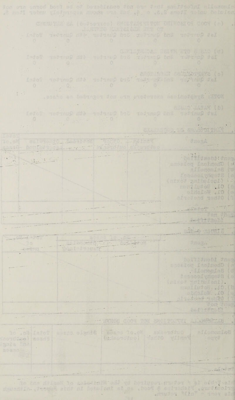 . 1 To Hi .t yl ( < ( ) • ‘ ■j 1 1