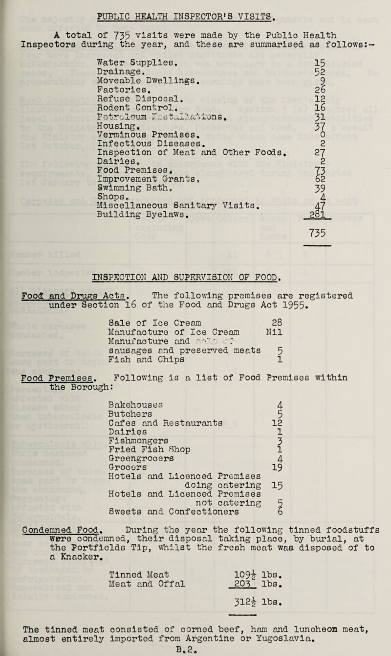 PUBLIC HEALTH INSPECTOR'S VISITS A total of 735 visits were made by the Public Health Inspectors during the year, and these are summarised as follows:- Water Supplies, Drainage. Moveable Dwellings, Factories, Refuse Disposal, Rodent Control* F01rs 1 oum Tst.^11'.ions. Housing, Verminous Premises, Infectious Diseases, Inspection of Meat and Other Foods, Dairies, Food Premises, Improvement Grants, Swimming Bath, Shops. Miscellaneous Sanitary Visits, Building Byelaws, 15 52 12 16 31 37 0 2 2? 2 735 INSPECTION AND SUPERVISION OF FOOD, Food and Drugs Acts. The following premises are registered under Section l6 of the Food and Drugs Act 1955- Sale of Ice Cream 28 Manufacture of Ice Cream Nil Manufacture and ■: sausages and preserved meats 5 Fish and Chips 1 Food Premises. Following is a list of Food Premises within the Borough: Bakehouses 4 Butchers 5 Cafes and Restaurants 12 Dairies 1 Fishmongers 3 Fried Fish Shop 1 Greengrocers 4 Grocers 19 Hotels and Licenced Premises doing catering 15 Hotels and Licenced Premises not catering 5 Sweets and Confectioners 6 Condemned Food. During the year the following tinned foodstuffs wpre condemned, their disposal taking place, by burial, at the Portflelds Tip, whilst the fresh meat waa disposed of to a Knacker. Tinned Meat 109-2 lbs. Meat and Offal 201 lbs, 312| lbs. The tinned meat consisted of corned beef, ham and luncheon meat, almost entirely Imported from Argentine or Yugoslavia, B.2.