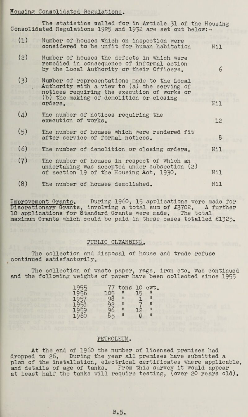Housing Congolldated Regulations. The statistics called, for In Article 3I of the Housing Consolidated. Regulations 1925 and 1932 are set out below:« (1) Number of houses which on Inspection were considered to be unfit for human habitation Nil (2) Number of houses the defects in which were remedied in consequence of informal action by the Local Authority or their Officers. 6 (3) Number of representations made to the Local Authority with a view to (a) the serving of notices requiring the execution of works or (b) the making of demolition or closing orders. Nil (4) The number of notices requiring the execution of works. 12 (5) The number of houses which were rendered fit after service of formal notices. 8 (6) The number of demolition or closing orders. Nil (7) The number of houses in respect of which an undertaking was accepted under subsection (2) of section 19 of the Housing Act, 1930* Nil (8) The number of houses demolished. Nil Improvement G-rants. During i960, 15 applications were made for Discretionary G-rants, involving a total sum of £3702. A further 10 applications for Standard Grants were made. The total maximum Grants which could be paid in these cases totalled £1325. PUBLIC CLEANSING. The collection and disposal of house and trade refuse ^ continued satisfactorilyo The collection of waste paper, rags, iron etc. V7as continued and the following weights of paper have been collected since 1955 1955 77 tons 10 cwt 195b 105 II 15 II 1957 195S 98 92 It II 1 7 II II 1959 96 II 12 II i960 85 II Q 11 PETROLEUM. At the end of i960 the number of licensed premises had dropped to 26. During the year all premises have submitted a plan of the installation, electrical aertlficates where applicable, and details of age of tanks. From this survey it would appear at least half the tanks will require testing, (over 20 years old).