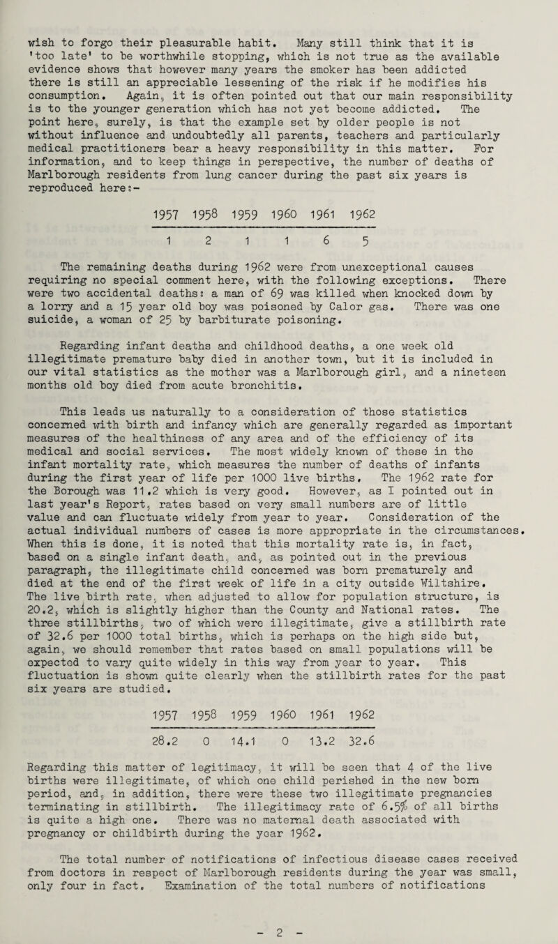 wish to forgo their pleasurable habit. Many still think that it is ’too late' to be worthwhile stopping, which is not true as the available evidence shows that however many years the smoker has been addicted there is still an appreciable lessening of the risk if he modifies his consumption. Again, it is often pointed out that our main responsibility is to the younger generation which has not yet become addicted. The point here, surely, is that the example set by older people is not without influence and undoubtedly all parents, teachers and particularly medical practitioners bear a heavy responsibility in this matter. For information, and to keep things in perspective, the number of deaths of Marlborough residents from lung cancer during the past six years is reproduced heres- 1957 1958 1959 I960 1961 1962 12 116 5 The remaining deaths during 1962 were from unexceptional causes requiring no special comment here, with the following exceptions. There were two accidental deaths? a man of 69 was killed when knocked down by a lorry and a 15 year old boy was poisoned by Calor gas. There was one suicide, a woman of 25 by barbiturate poisoning. Regarding infant deaths and childhood deaths, a one week old illegitimate premature baby died in another town, but it is included in our vital statistics as the mother was a Marlborough girl, and a nineteen months old boy died from acute bronchitis. This leads us naturally to a consideration of those statistics concerned with birth and infancy which are generally regarded as important measures of the healthiness of any area and of the efficiency of its medical and social services. The most widely known of these in the infant mortality rate, which measures the number of deaths of infants during the first year of life per 1000 live births. The 1962 rate for the Borough was 11,2 which is very good. However, as I pointed out in last year’s Report, rates based on very small numbers are of little value and can fluctuate widely from year to year. Consideration of the actual individual numbers of cases is more appropriate in the circumstances. When this is done, it is noted that this mortality rate is, in fact, based on a single infant death, and, as pointed out in the previous paragraph, the illegitimate child concerned was born prematurely and died at the end of the first week of life in a city outside Wiltshire. The live birth rate, when adjusted to allow for population structure, is 20.2, which is slightly higher than the County and National rates. The three stillbirths, two of which were illegitimate, give a stillbirth rate of 32.6 per 1000 total births, which is perhaps on the high side but, again, we should remember that rates based on small populations will be expected to vary quite widely in this way from year to year. This fluctuation is shown quite clearly when the stillbirth rates for the past six years are studied. 1957 1958 1959 I960 1961 1962 28.2 0 14.1 0 13.2 32.6 Regarding this matter of legitimacy, it will be seen that 4 of the live births were illegitimate, of which one child perished in the new bom period, and, in addition, there were these two illegitimate pregnancies terminating in stillbirth. The illegitimacy rate of 6.5% of all births is quite a high one. There was no maternal death associated with pregnancy or childbirth during the year 1962. The total number of notifications of infectious disease cases received from doctors in respect of Marlborough residents during the year was small, only four in fact. Examination of the total numbers of notifications 2