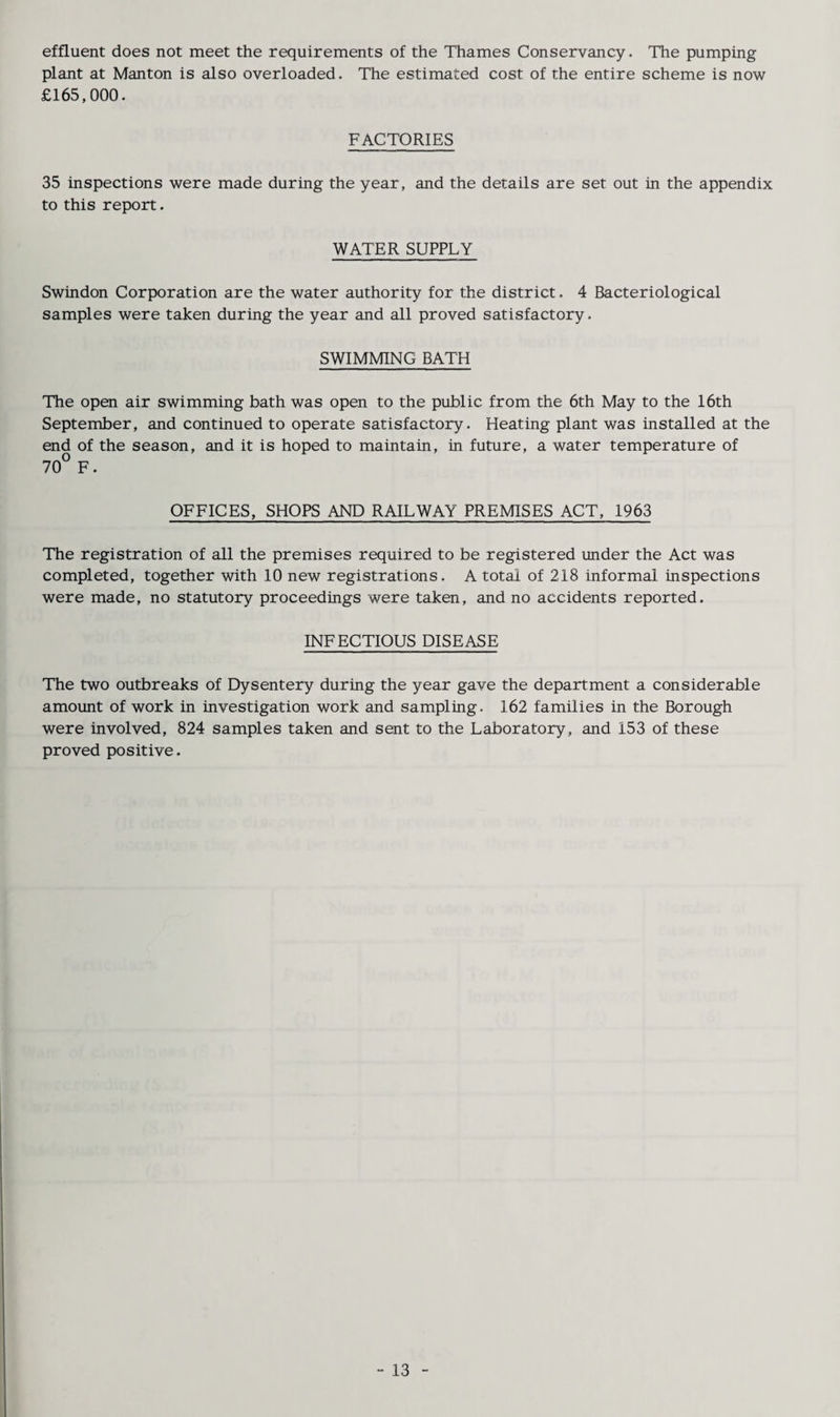 effluent does not meet the requirements of the Thames Conservancy. The pumping plant at Manton is also overloaded. The estimated cost of the entire scheme is now £165,000. FACTORIES 35 inspections were made during the year, and the details are set out in the appendix to this report. WATER SUPPLY Swindon Corporation are the water authority for the district. 4 Bacteriological samples were taken during the year and all proved satisfactory. SWIMMING BATH The open air swimming bath was open to the public from the 6th May to the 16th September, and continued to operate satisfactory. Heating plant was installed at the end of the season, and it is hoped to maintain, in future, a water temperature of 70° F. OFFICES, SHOPS AND RAILWAY PREMISES ACT, 1963 The registration of all the premises required to be registered under the Act was completed, together with 10 new registrations. A total of 218 informal inspections were made, no statutory proceedings were taken, and no accidents reported. INFECTIOUS DISEASE The two outbreaks of Dysentery during the year gave the department a considerable amount of work in investigation work and sampling. 162 families in the Borough were involved, 824 samples taken and sent to the Laboratory, and 153 of these proved positive. - 13