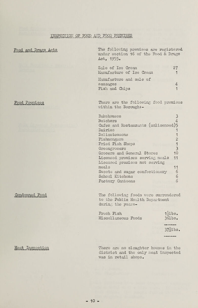INSPECTION OF FOOD AND FOOD PREMISES Food and Drugs Acts. The following premises are registered under section 16 of tho Food & Drugs Act, 1955. Sale of Ice Cream 27 Manufacture of Ice Cream 1 Manufacture and sale of sausages 4 Fish and Chips 1 Food Premises There are the following food premises within tho Boroughs- Bakehouses 3 But chers 4 Cafes and Restaurants (unlicensed)5 Dairies 1 Delicatessens 1 Fishmongers 2 Fried Fish Shops 1 Greengrocers 3 Grocers and General Stores 10 Licensed premises serving meals 11 Licensed premises not serving meals 11 Sweets and sugar confectionery 6 School Kitchens 6 Factory Canteens 6 Condemned Food The following foods were surrendered to the Puhlic Health Department during the years- Fresh Fish 1-g-lbs# Miscellaneous Foods 36lbs. 37£lbs. Meat Inspection There are no slaughter houses in the district and the only meat inspected was in retail 3hops. 10