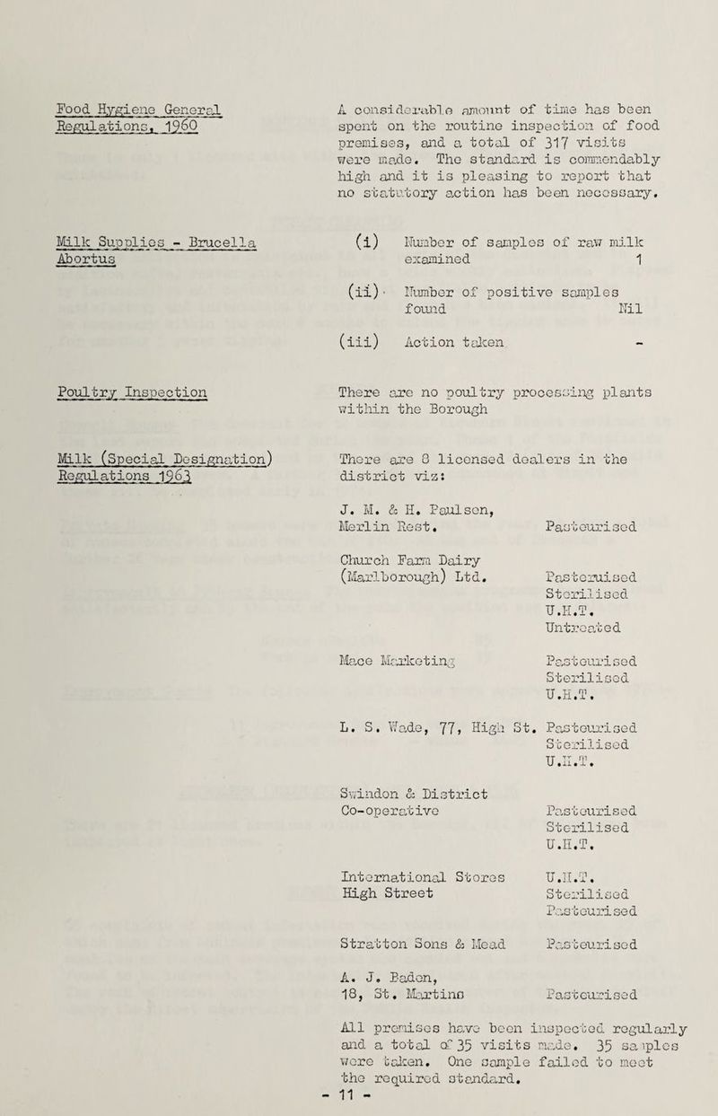 Food Hygiene General A considerable amount of time has been Regulations, 19&Q spent on the routine inspection of food premises, and a total of 317 visits were made. The standard is comnendably high and it is pleasing to report that no statutory action has been necessary. Mile Supplies - Brucella Abortus (i) Humber of samples of raw milk examined 1 (ii) ■ Humber of positive samples found Nil iii) Action token — Poultry Inspection There are no poultry processing plants within the Borough Milk (Special Designation) Regulations 1963 There are 8 licensed dealers in the district viz: J. Ivl. & H* Paulson, Merlin Rest. Pasteurised Church Farm Dairy (Marlborough) Ltd. Mace Marketing Pastoruised Sterilised U.H.T. Untreated Pasteurised Sterilised U.H.T. L. S. Wade, 77, High St. Pasteurised Sterilised u.ii.t. Swindon & District Co-operative Pasteurised Sterilised U.H.T. International Stores High Street U.II.T. Sterilised Pasteurised Stratton Sons & Mead Pasteurised A. J. Baden, 18, St. Martino Pasteurised All premises have been inspected regularly and a total a 35 visits made. 35 saiplos wore baleen. One sample failed to moot the required standard.