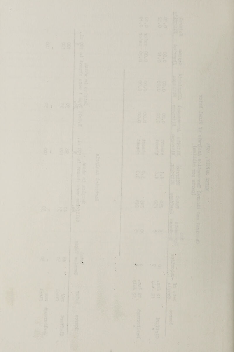 . . * c o ¥ - V 1 • - ■ • . . ' t • ’ ■ 1 ; ' • 2