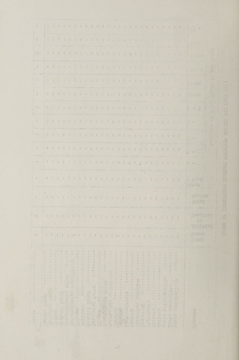 . 1 I ! ■ i i I It! I . -.If! | I 1 ’ l I I : i i ■ ! ! .1 i : ' I • 1 . I i : I » I l i¬ lt. 1 1 1 S | . ' ' ' ! }* . * # 44 i 4 t * ' n > • 9 ¥ ♦ 4 ■ .• f *. !• * - ** I* ♦* V • • ■ 1 >■ • . • .. ' ! ■ • : ' P l - ....
