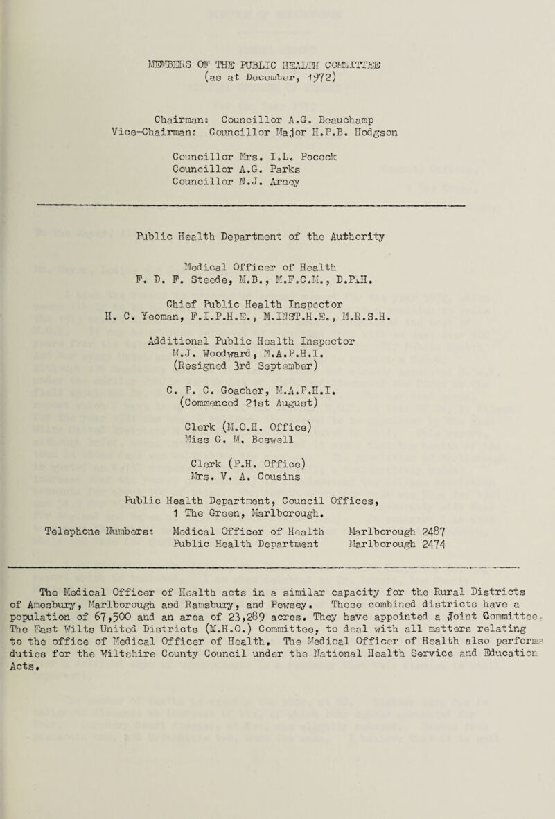 MEMBERS OF THE PUBLIC HEALTH COMMITTEE (as at -Ducuiubur, 1972) Chairman; Councillor A.G. Beauchamp Vice-Chairman; Councillor Major H.P.B. Hodgson Councillor Mrs. I.L. Pocock Councillor A.G. Parks Councillor II.J. Arnoy Public Health Department of the Authority Medical Officer of Health P. D. P. Steode, M.B., M.F.C.M., D.PiwH. Chief Public Health Inspector H. C. Yeoman, F.I.P.H.E., M.INST.H.E., M.R.S.H. Additional Public Health Inspector M.J. Woodward, M.A.P.H.I. (Resigned 3rd September) C. P. C. Goacher, M.A.P.H.I. (Commenced 21st August) Clerk (M.O.H. Office) Miss G. M. Boswell Clerk (P.H. Office) Mrs. V. A. Cousins Public Health Department, Council Offices, 1 The Green, Marlborough. Telephone Numbers; Medical Officer of Health Marlborough 2487 Public Health Department Marlborough 2474 The Medical Officer of Health acts in a similar capacity for the Rural Districts of Amcsbury, Marlborough and Ramsbury, and Powsey. These combined districts have a population of 67,500 and an area of 23,289 acres. They have appointed a Joint Committee The East Wilts United Districts (M.H.O.) Committee, to deal with all matters relating to the office of Medical Officer of Health. The Medical Officer of Hoalth also perform duties for the Wiltshire County Council under the National Health Service and Education Acts.