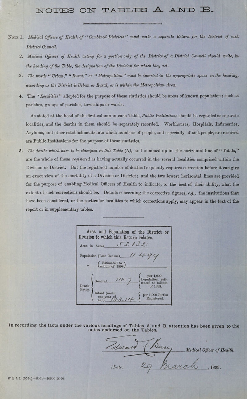 n^OTES Ol^ TABLES Jk. ^2^1D Note 1. Medical Offic&rs of Health of “ Combined Districts ” must mahe a separate Return for the District of each District Council. 2. Medical Officers of Health acting for a portion only of the District of a District Council should write, in the heading of the Table, the designation of the Division for which they act. 3. The words “ TJrban,*^ “ Rural,” or “ Metropolitan ” must be inserted in the appropriate space in the heading, according as the District is Urban or Rural, or is within the Metropolitan Area. 4. The “ Localities ” adopted for the purpose of these statistics should be areas of known population ; such as parishes, groups of parishes, townships or wards. As stated at the head of the first column in each Table, Public Institutions should be regarded as separate localities, and the deaths in them should be separately recorded. Workhouses, Hospitals, Infirmaries, Asylums, and other establishments into which numbers of people, and especially of sick people, are received are Public Institutions for the purpose of these statistics. 5. The deaths which have to be classified in this Table {A), and summed up in the horizontal line of “ Totals,” are the whole of those registered as having actually occurred in the several localities comprised within the Division or District. But the registered number of deaths frequently requires correction before it can give an exact view of the mortality of a Division or District; and the two lowest horizontal lines are provided for the purpose of enabling Medical Ofiicers of Health to indicate, to the best of their ability, v^hat the extent of such corrections should be. Details concerning the corrective figures, e.g., the institutions that have been considered, or the particular localities to which corrections apply, may appear in the text of the report or in supplementary tables. Area and Population of the District or Division to which this Eeturn relates. Area in Acres yS~~^ Population (Last Census') /^ >} f Estimated to \ middle of 1898/ / f 1 General • 'f per 1,000 1 Population, esti- 1 maced to middle of 1898. per 1,000 Births Registered. Death Bates. /. ' Infant (under ( one year of „ , • .se/ ( In recording the facts under the various headings of Tables A and B, attention has been given to the notes endorsed on the Tables. leer of Health. 1899. W B & li (555u)—GOGic—lUOCO lC-08