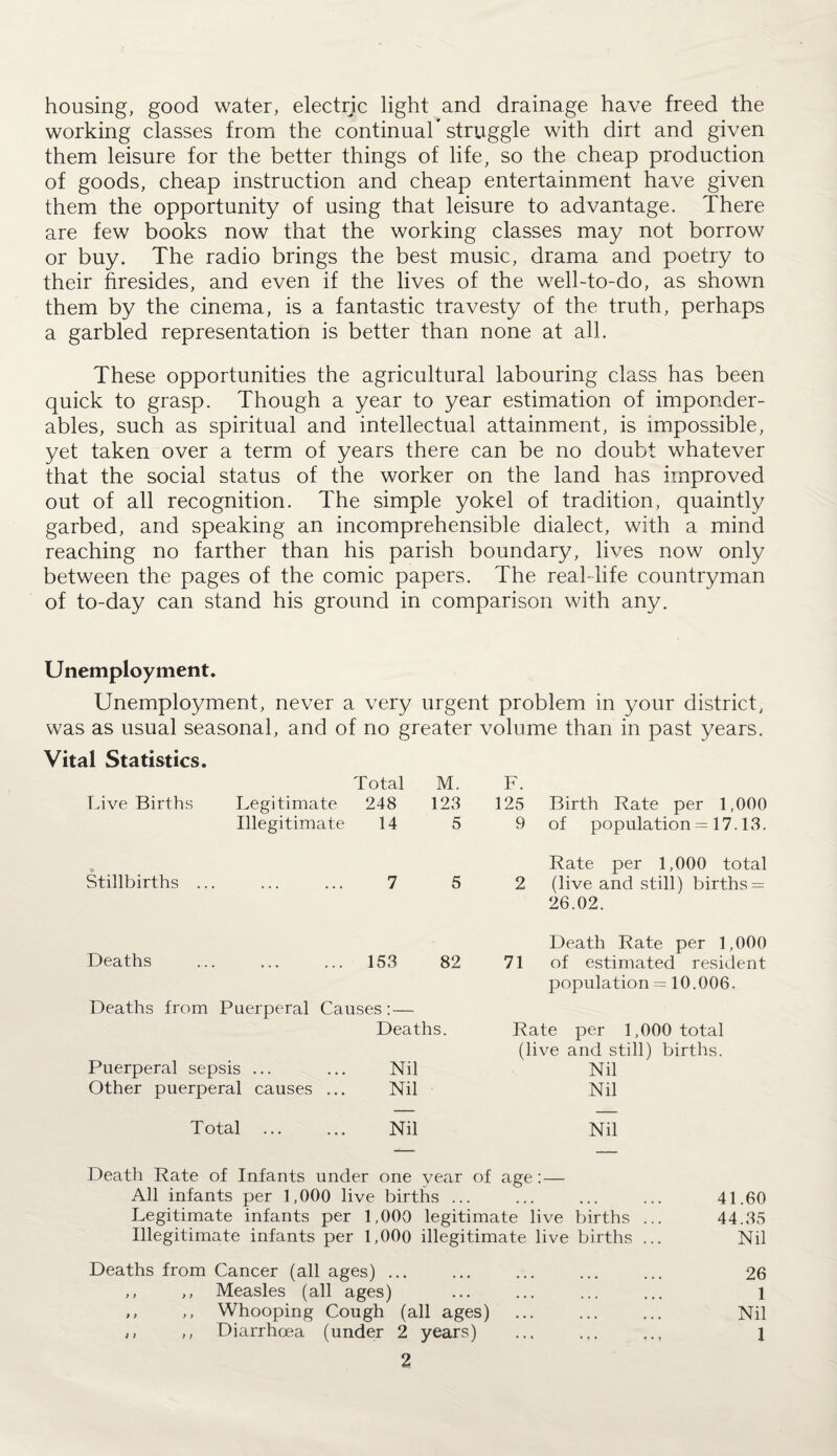 housing, good water, electric light and drainage have freed the working classes from the continual struggle with dirt and given them leisure for the better things of life, so the cheap production of goods, cheap instruction and cheap entertainment have given them the opportunity of using that leisure to advantage. There are few books now that the working classes may not borrow or buy. The radio brings the best music, drama and poetry to their firesides, and even if the lives of the well-to-do, as shown them by the cinema, is a fantastic travesty of the truth, perhaps a garbled representation is better than none at all. These opportunities the agricultural labouring class has been quick to grasp. Though a year to year estimation of imponder¬ ables, such as spiritual and intellectual attainment, is impossible, yet taken over a term of years there can be no doubt whatever that the social status of the worker on the land has improved out of all recognition. The simple yokel of tradition, quaintly garbed, and speaking an incomprehensible dialect, with a mind reaching no farther than his parish boundary, lives now only between the pages of the comic papers. The real life countryman of to-day can stand his ground in comparison with any. Unemployment. Unemployment, never a very urgent problem in your district, was as usual seasonal, and of no greater volume than in past years. Vital Statistics. Total Legitimate 248 Illegitimate 14 Live Births M. 123 5 F. 125 Birth Rate per 1,000 9 of population = 17.13. Stillbirths ... Rate per 1,000 total (live and still) births = 26.02. Deaths 153 82 Deaths from Puerperal Causes: — Deaths. Puerperal sepsis ... ... Nil Other puerperal causes ... Nil Total Nil Death Rate per 1,000 71 of estimated resident population = 10.006. Rate per 1,000 total (live and still) births. Death Rate of Infants under one year of age:— All infants per 1,000 live births ... Deaths from Cancer (all ages) ... ,, ,, Measles (all ages) ,, ,, Whooping Cough (all ages) ,, ,, Diarrhoea (under 2 years) Nil Nil Nil 41.60 births ... 44.35 births ... Nil • • • 26 . . . , , , 1 • • • • • • Nil