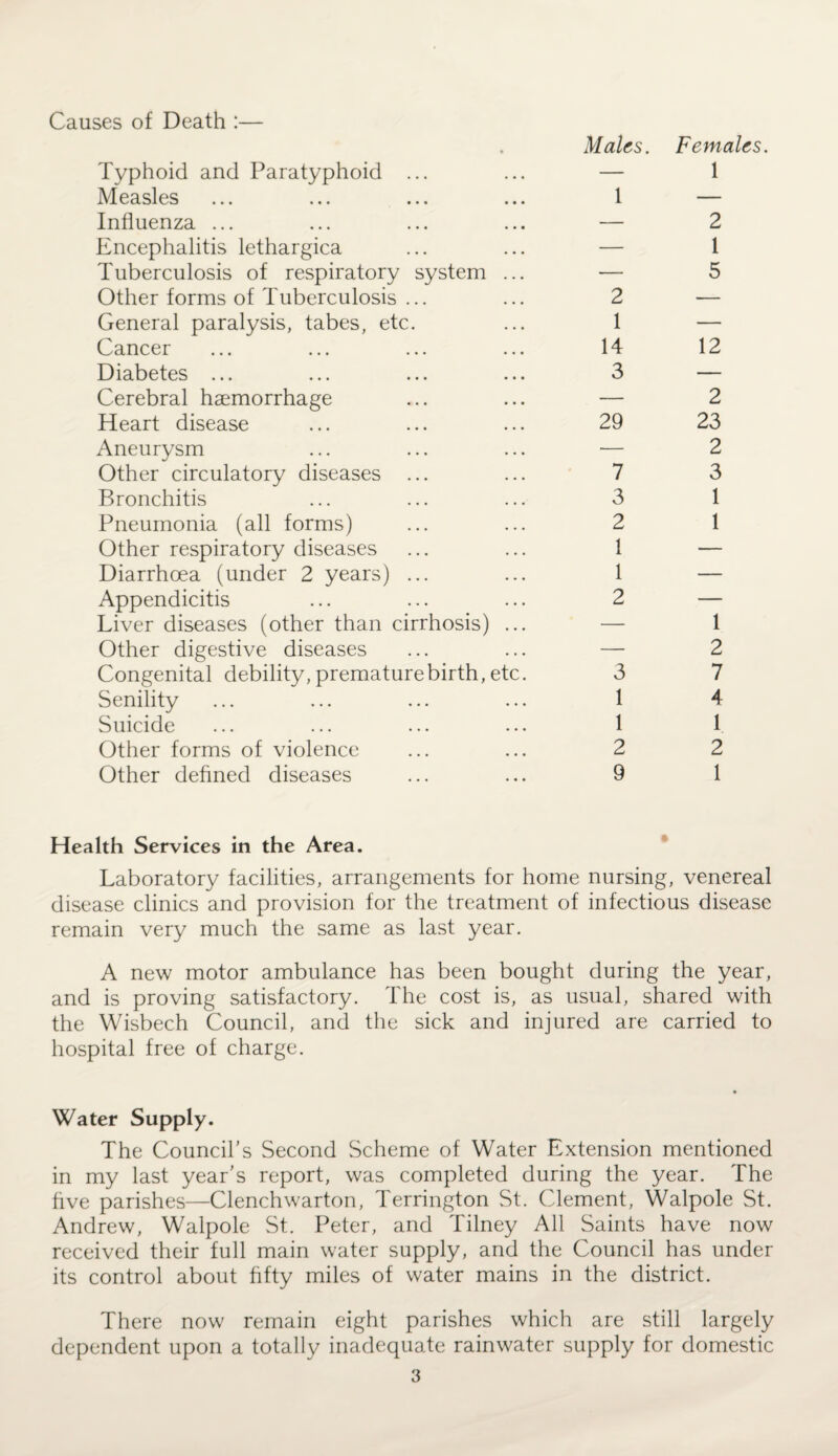 Causes of Death :— Typhoid and Paratyphoid ... Measles Influenza ... Encephalitis lethargica Tuberculosis of respiratory system .. Other forms of Tuberculosis ... General paralysis, tabes, etc. Cancer Diabetes ... Cerebral haemorrhage Heart disease Aneurysm Other circulatory diseases ... Bronchitis Pneumonia (all forms) Other respiratory diseases Diarrhoea (under 2 years) ... Appendicitis Liver diseases (other than cirrhosis) .. Other digestive diseases Congenital debility, prematurebirth,etc Senility Suicide Other forms of violence Other defined diseases Males. 1 2 1 14 3 29 7 3 2 1 1 2 3 1 1 2 9 Females. 1 2 1 5 12 2 23 2 3 1 1 1 2 7 4 1 2 1 Health Services in the Area. Laboratory facilities, arrangements for home nursing, venereal disease clinics and provision for the treatment of infectious disease remain very much the same as last year. A new motor ambulance has been bought during the year, and is proving satisfactory. The cost is, as usual, shared with the Wisbech Council, and the sick and injured are carried to hospital free of charge. Water Supply. The Council’s Second Scheme of Water Extension mentioned in my last year’s report, was completed during the year. The five parishes—Clenchwarton, Terrington St. Clement, Walpole St. Andrew, Walpole St. Peter, and Tilney All Saints have now received their full main water supply, and the Council has under its control about fifty miles of water mains in the district. There now remain eight parishes which are still largely dependent upon a totally inadequate rainwater supply for domestic