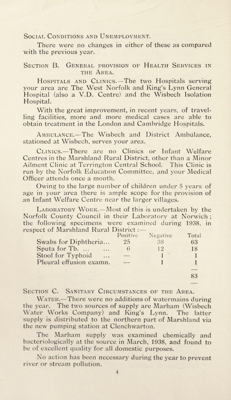 Social Conditions and Unemployment. There were no changes in either of these as compared with the previous year. Section B. General provision of Health Services in the Area. Hospitals and Clinics.—The two Hospitals serving your area are The West Norfolk and King’s Lynn General Hospital (also a V.D. Centre) and the Wisbech Isolation H ospital. With the great improvement, in recent years, of travel¬ ling facilities, more and more medical cases are able to obtain treatment in the London and Cambridge Hospitals. Ambulance.—The Wisbech and District Ambulance, stationed at Wisbech, serves your area. Clinics.—There are no Clinics or Infant Welfare Centres in the Marshland Rural District, other than a Minor Ailment Clinic at Terrington Central School. This Clinic is run by the Norfolk Education Committee, and your Medical Officer attends once a month. Owing to the large number of children under 5 years of age in your area there is ample scope for the provision of an Infant Welfare Centre near the larger villages. Laboratory Work.—Most of this is undertaken by the Norfolk County Council in their Laboratory at Norwich ; the following specimens were examined during 1938, in respect of Marshland Rural District Positive Negative Total Swabs for Diphtheria... 25 38 63 Sputa for Tb. ... 6 12 18 Stool for Typhoid — 1 1 Pleural effusion examn. — 1 1 83 Section C. Sanitary Circumstances of the Area. Water.—There were no additions of watermains during the year. The two sources of supply are Marham (Wisbech Water Works Company) and King’s Lynn. The latter supply is distributed to the northern part of Marshland via the new pumping station at Clenchwarton. The Marham supply was examined chemically and bacteriologically at the source in March, 1938, and found to be of excellent quality for all domestic purposes. No action has been necessary during the year to prevent river or stream pollution.