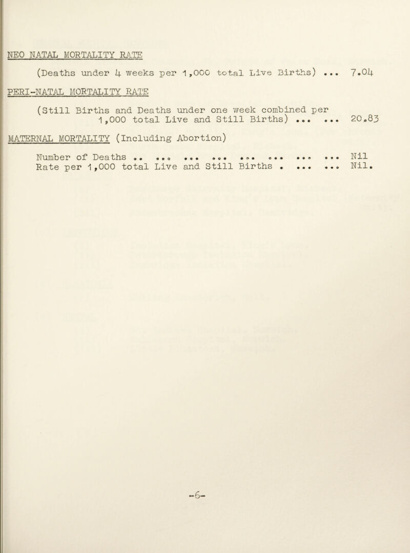 NEO NATAL MORTALITY RATE (Deaths under 4 weeks per 1,000 total Live Births) ... PERI-NATAL MORTALITY RATE (Still Births and Deaths under one week combined per 1,000 total Live and Still Births) ... ... MATERNAL MORTALITY (including Abortion) Number of1 Deo. tbs »« <* »o • © • <*©• • «* • ©•• ® * • Rate per 1,000 total Live and Still Births. 7.04 20*83 Nil Nil. -6-