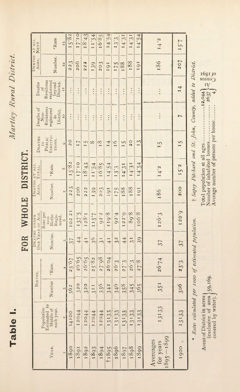 '*Sk* »«4 . ^ Ni 52 >4 ^s. ■ a 3 rt h