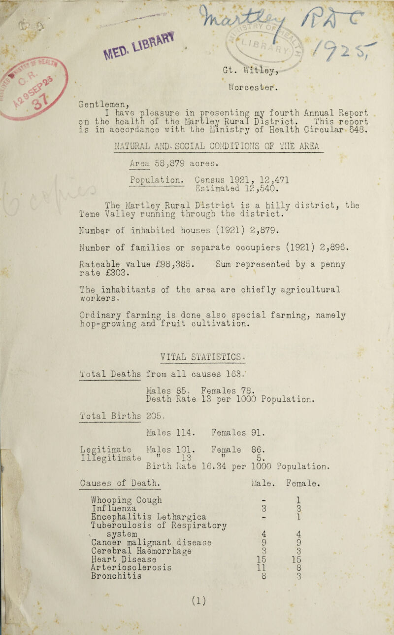 Gt. Witley, t) * \7orcest er. Gentlemen, I have pleasure in presenting my fourth Annual Report on the health of the Hartley Rural District. This report is in accordance with the Ministry of Health Circular 648. NATURAL AND>SOCIAL CONDITIONS OF THE AREA Area 58,879 acres. Population. Census 1921, 12,471 Estimated 12,540. The Hartley Rural District is a hilly district, the Teme Valley running through the district. Number of inhabited houses (1921) 2,879. Number of families or separate occupiers (1921) 2,89G. Rateable value £98,385. Sum represented by a penny rate £303. The inhabitants of the area are chiefly agricultural workers. Ordinary farming is done also special farming, namely hop-growing and fruit cultivation. VITAL STATIST ICS Total Deaths from all causes 1635 Males 85. Females 78. Death Rate 13 per 1000 Population. Total Births 205 Males 114. Females 91. Legitimate Males 101. illegitimate  13 Birth Rate Female 86. ,T 5. 16.34 per 1000 Population. Causes of Death. Male. Female. Whooping Cough Influenza Encephalitis Lethargica Tuberculosis of Respiratory system Cancer malignant disease Cerebral Haemorrhage Heart Disease Arteriosclerosis Bronchitis 3 1 3 1 4 9 3 15 11 8 4 9 3 15 8 3