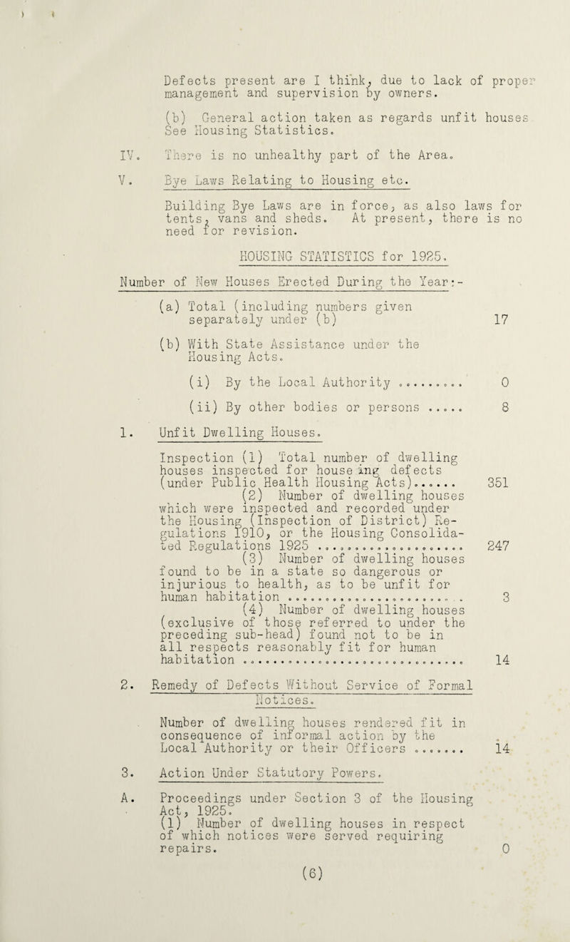 Defects present are I think; due to lack of proper management and supervision by owners. (b) General action taken as regards unfit houses See Housing Statistics. IV. There is no unhealthy part of the Area. V. Bye Laws Relating to Housing etc. Building Bye Laws are in force; as also laws for tents, vans and sheds. At present; there is no need for revision. HOUSING STATISTICS for 1925 Number of New Houses Erected During the Year:- 1. (a) Total (including numbers given separately under (b) (b) With State Assistance under the Housing Acts. o (i) By the Local Authority ......... (ii) By other bodies or persons ..... Inspection houses insc (under Pubi which were the Housing gulations 1 ued Regulat found to be injurious t human habit (exclusive preceding s all respect habitation (1) Total number of dwelling ected for house ing defects ic Health Housing Acts)...... (2) Number of dwelling houses inspected and recorded under (inspection of District) Re- 910, or the Housing Consolida- 1 O n S 1 9 2 O .0. .0.00. .0.0 000. 0.0 (3) Number of dwelling houses in a state so dangerous or o health; as to be unfit for a t 1 0 n OOOOOO... 0.000000. ..on . fc, (4) Number of dwelling houses of those referred to under the ub-head) found not to be in s reasonably fit for human 17 0 8 351 247 3 14 2. Remedy of Defects Without Service of Formal Notices. Number of dwelling houses rendered fit in consequence of informal action by the Local Authority or their Officers ....... 14 3. Action Under Statutory Powers. 'J A. Proceedings under Section 3 of the Housing Act; 19257 (l) Number of dwelling houses in respect of which notices were served requiring repairs. 0 (6)