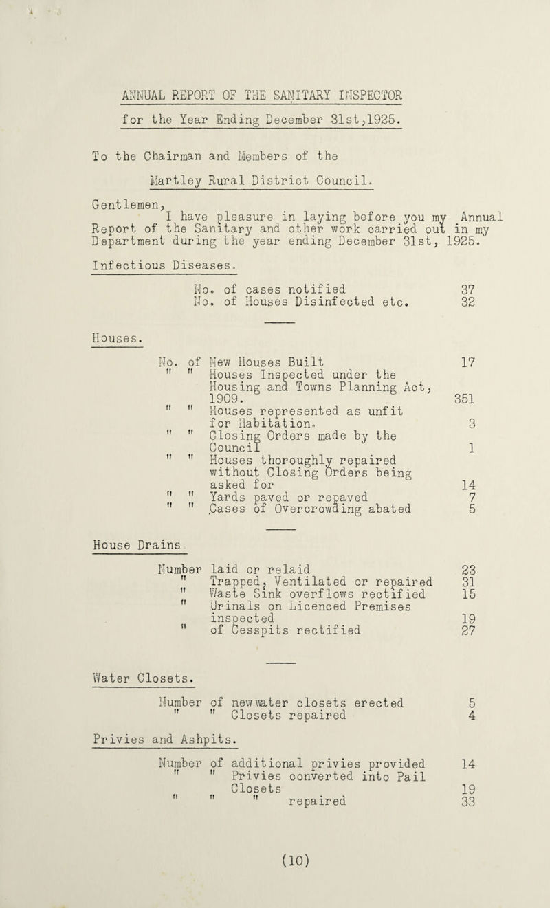 ANNUAL REPORT OF THE SANITARY INSPECTOR for the Year Ending December 31st,1925. To the Chairman and Members of the Hartley Rural District Council* Gentlemen, I have pleasure in laying before you my Annual Report of the Sanitary and other work carried out in my Department during the year ending December 31st, 1925. Infectious Diseases. No. of cases notified 37 Moo of Houses Disinfected etc. 32 Houses. No. of New Houses Built 17 rf ff Houses Inspected under the Housing ana Towns Planning Act; 1909. 351 ” n Houses represented as unfit for Habitation. 3  M Closing Orders made by the Council 1 ,r n Houses thoroughly repaired without Closing Orders being asked for 14 M fl Yards paved or repaved 7 M n ,Cases of Overcrowding abated 5 House Drains Number laid or relaid 23 Trapped, Ventilated or repaired 31 Waste Sink overflows rectified 15 rf Urinals on Licenced Premises inspected 19  of Cesspits rectified 27 Water Closets. Number of new water closets erected 5  n Closets repaired 4 Privies and Ashpits. Number of additional privies provided 14 ” Privies converted into Pail Closets 19 n  M repaired 33 (10)
