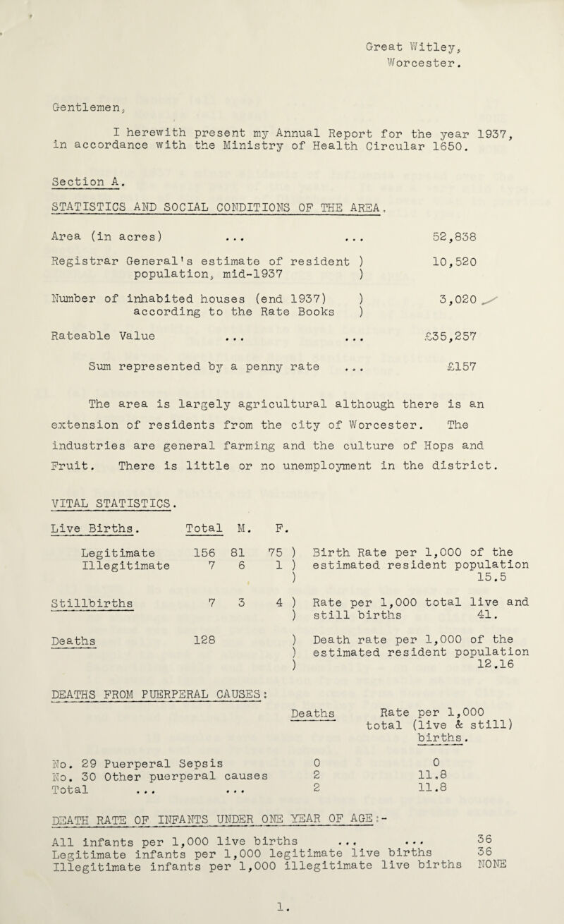 Great Witley, W orcester. Gentlemen, I herewith present my Annual Report for the year 1937, in accordance with the Ministry of Health Circular 1650. Section A. STATISTICS AND SOCIAL CONDITIONS OF THE AREA, Area (in acres) 52,838 Registrar General's estimate of resident ) population, mid-1937 ) Number of inhabited houses (end 1937) ) according to the Rate Books ) 10,520 3,020 Rateable Value £35,257 Sum represented by a penny rate £157 The area is largely agricultural although there is an extension of residents from the city of Worcester. The industries are general farming and the culture of Hops and Fruit. There is little or no unemployment in the district. VITAL STATISTICS. Live Births. Total M. F. Legitimate Illegitimate 156 81 7 6 75 ) Birth Rate per 1,000 of the 1 ) estimated resident population ) 15.5 Stillbirths Deaths 7 3 128 4 ) Rate per 1,000 total live and ) still births 41. ) Death rate per 1,000 of the ) estimated resident population ) 12.16 DEATHS FROM PUERPERAL CAUSES: Deaths Rate per 1,000 ~ total (live & still) births. No. 29 Puerperal Sepsis 0 No. 30 Other puerperal causes Tonal ... ... 2 0 11,8 11.8 DEATH RATE OF INFANTS UNDER ONE YEAR OF AGE;- All infants per 1,000 live births ... ... bb Legitimate infants per 1,000 legitimate live births 36 Illegitimate infants per 1,000 illegitimate live births NONE i