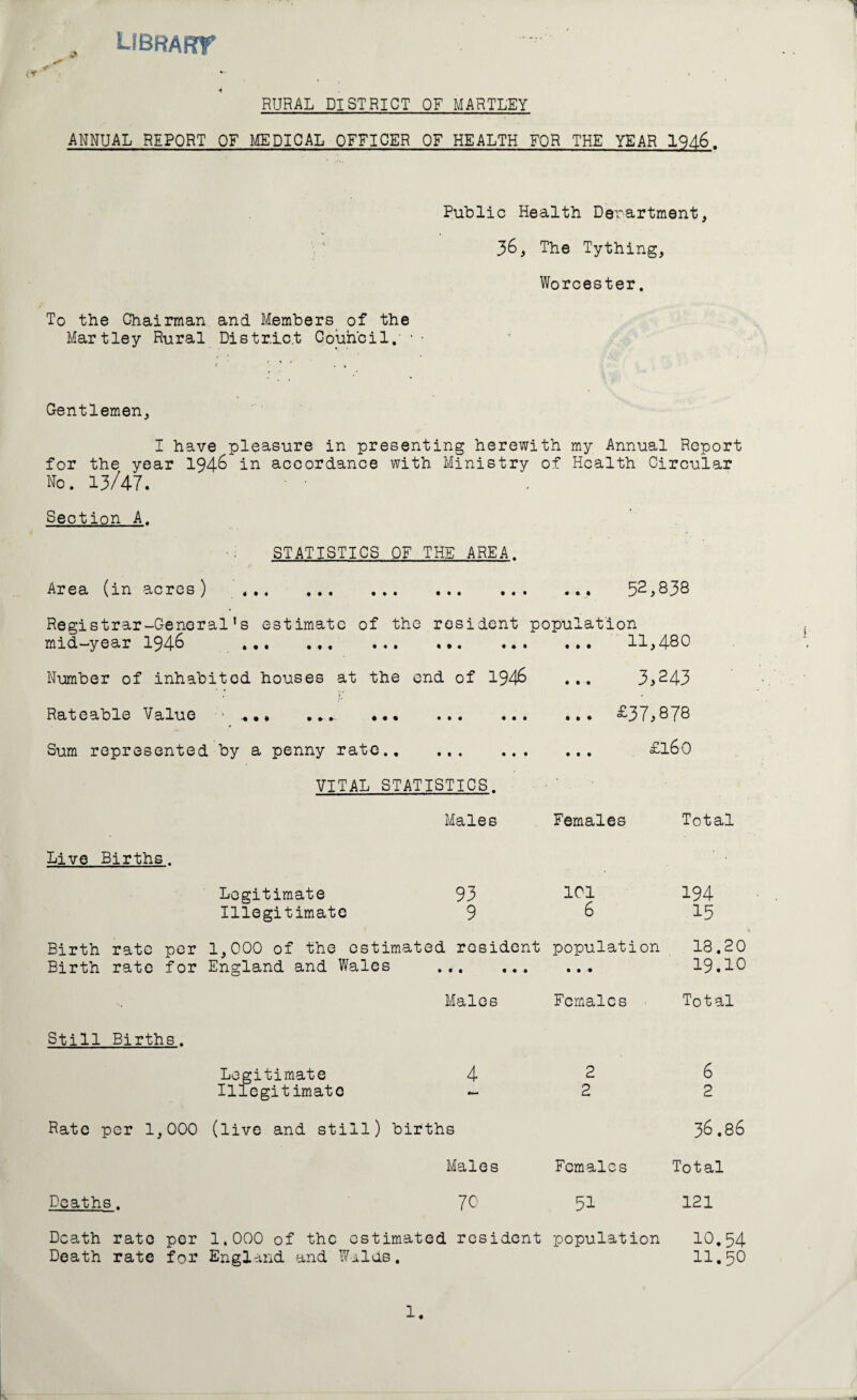 LIBRART <* RURAL DISTRICT OF MARTLEY ANNUAL REPORT OF MEDICAL OFFICER OF HEALTH FOR THE YEAR 1946. Public Health Department, 3&, The Tything, Worcester. To the Chairman and Members of the Hartley Rural District Council/ • • Gentlemen, I have pleasure in presenting herewith my Annual Report for the year 194& in accordance with Ministry of Health Circular No. 13/47. - ' Section A. Area (in acres ) STATISTICS OF THE AREA. 52,838 Registrar-General’s estimate of the resident population ... ... 11,480 • • • « • « mid-year 194& Number of inhabited houses at the end of 194& , i r Rateable Value 1 •., . .. Sum represented by a penny rate., . VITAL STATISTICS. Males 3,243 £37,878 £160 Females Total Live Births. Legitimate Illegitimate 93 9 101 6 Birth rate per 1,000 of the estimated resident population Birth rate for England and Wales . ... Males Females 194 15 18.20 19.10 Total Still Births. Legitimate Illegitimato 4 Rate per 1,000 (live and still) births Males 70 Females 51 Deaths. Death rate per 1,000 of the estimated resident population Death rate for England and Walds. 6 2 36.86 Total 121 10.54 11.50 1. L