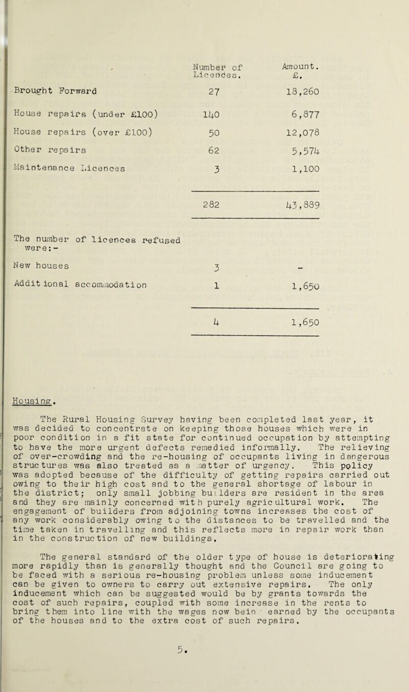 Brought Forward House repairs (under £100) House repairs (over £100) Other repairs Maintenance Hicences The number of licences refused were; - Nev; houses Additional accomiaodation Number of Amount. Licences. £. 27 18,260 140 6,877 50 12,078 62 5,574 3 1,100 2 82 43,889 3 1 1,650 4 1,650 Housing > The Rural Housing Survey having been completed last year, it was decided to concentrate on keeping those houses which were in poor condition in a fit state for continued occupation by attempting to have the more urgent defects remedied informally. The relieving of over-crowding and the re-housing of occupants living in dangerous structures was also treated as a *natter of urgency. This policy was adopted because of the difficulty of getting repairs carried out owing to their high cost and to the general shortage of labour in the district; only small jobbing builders are resident in the area and they are mainly concerned with purely agricultural work. The engagement of builders from adjoining towns increases the cost of any work considerably owing to the distances to be travelled and the time taken in travelling and this reflects more in repair work than in the construction of new buildings. The general standard of the older type of house is deteriorating more rapidly than is generally thought and the Council are going to be faced with a serious re-housing problem unless some inducement can be given to owners to carry out extensive repairs. The only inducement which can be suggested would be by grants towards the cost of such repairs, coupled with some increase in the rents to bring them into line with the wages now bein ■ earned by the occupants of the houses and to the extra cost of such repairs.