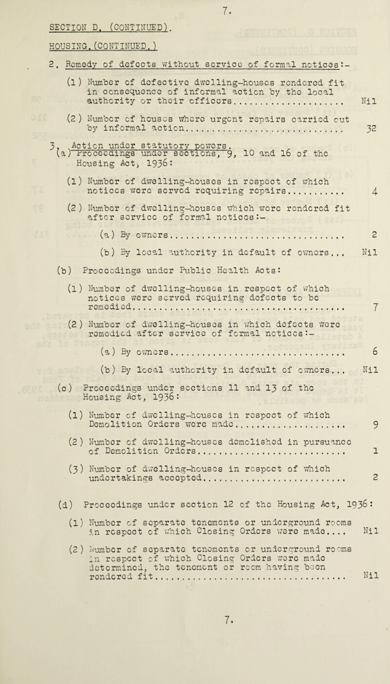 SECTION D. (CONTINUED). HOUSING.(CONTINUED.) 2. Remedy of defects without service of formal notices:- (l) Number of defective dwelling-houses rendered fit in consequence of informal action by the local authority or their cfficors. Nil (2 ) Number of houses where urgent repairs carried out by informal action. 32 3♦ Action under statutory powers. (a) Proceedings under sections, 9> 10 ^nd 16 of the Housing Act) 193&: (l) Number of dwelling-houses in respect of which notices were served requiring repairs. 4 (2 ) Number of dwelling-houses which were rendered fit after service of formal notices (a) By owners. 2 (b) By local authority in default of owners,.. Nil (b) Proceedings under Public Health Acte' (l) Number of dwelling-houses in respect of which notices were served requiring defects to be remedied. 7 (2 ) Number of dwelling-houses in which defects wore remedied after service of formal notices :- (a) By owners. 6 (b) By local authority in default of owners... Nil (c) Proceedings under sections 11 and 13 of the Housing Act, 193&: (1) Number of dwelling-houses in respect of which Demolition Orders were made. 9 (2) Number of dwelling-houses demolished in pursuance of Demolition Orders. 1 (3) Number of dwelling-houses in respect of which undertakings accepted. 2 (d) Proceedings under section 12 of the Housing Act, 19: (1) Number of separate tenements or underground rooms in respect of which Closing Orders were made..,. Nil (2) Number of separate tenements or underground rooms in respect of which Closing Orders were made determined, the tenement or room having been rendered fit. Nil 7.