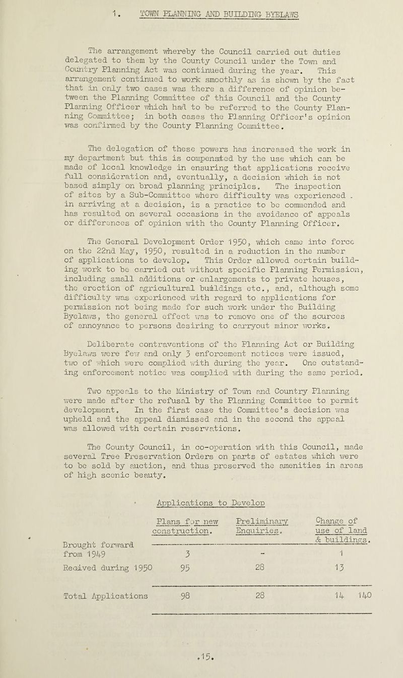 The arrangement whereby the Council carried out duties delegated to them by the County Council under the Town and Countiy Planning Act was continued during the year. This arrangement continued to work smoothly as is shovm by the fact that in only two cases v/as there a difference of opinion be¬ tween the Planning Committee of this Council and the County Planning Officer which had to be referred to the County Plan¬ ning Committee; in both cases the Planning Officer’s opinion was confirmed by the County Planning Committee. The delegation of these poY/ers has increased the work in my department but this is compensded by the use which can be made of local knov/ledge in ensuring that applications receive full consideration and, eventually, a decision v/hich is not based simply on broad planning principles. The inspection of sites by a Sub-Committee where difficulty v7a.s experienced . in arriving at a decision, is a practice to bo commended and has resulted on several occasions in the avoidance of appeals or differences of opinion with the County Planning Officer. The General Development Order 1950, which came into force on the 22nd May, 1950, resulted in a reduction in the number of applications to develop. This Order allowed certain build¬ ing work to be canried out without specific Planning Permission, including small a,dditions or enlargements to private houses, the erection of agricultural buildings etc., and, although some difficul.ty was experienced with regard to applications for permission not being made for such work under the Building Byelav/s, the general effect was to remove one of the sources of annoyance to jeersons desiring to coniyout minor works. Deliberate contraventions of the Planning Act or Building Byela.ws were few and only 3 enforcem.ent notices were issued, two of ’which were complied with during the year. One outstand¬ ing enforcement notice wa.s complied wdth during the same period. Tv70 appeals to the Ministry of To-^vn cand Country Plarining w'ere made after the refusal by the Planning Committee to permit development. In the first case the Coim-nittee' s decision was uilield and the appeal dismissed and in the second the appeal was allowed w/ith certain reservalions. The County Council, in co-operation with this Council, made several Tree Preservation Orders on parts of estaites which were to be sold by auction, and thus preserved the aimenities in a.reas of high scenic beauty. Applications to Develop Plans far new Pi^eliminaxy Change of construction. Enquiries. use of land Brought for^ward f rom 1949 Reoived during 1 950 Sz buildings. 3 95 28 13 98 28 14 140 Total Applications