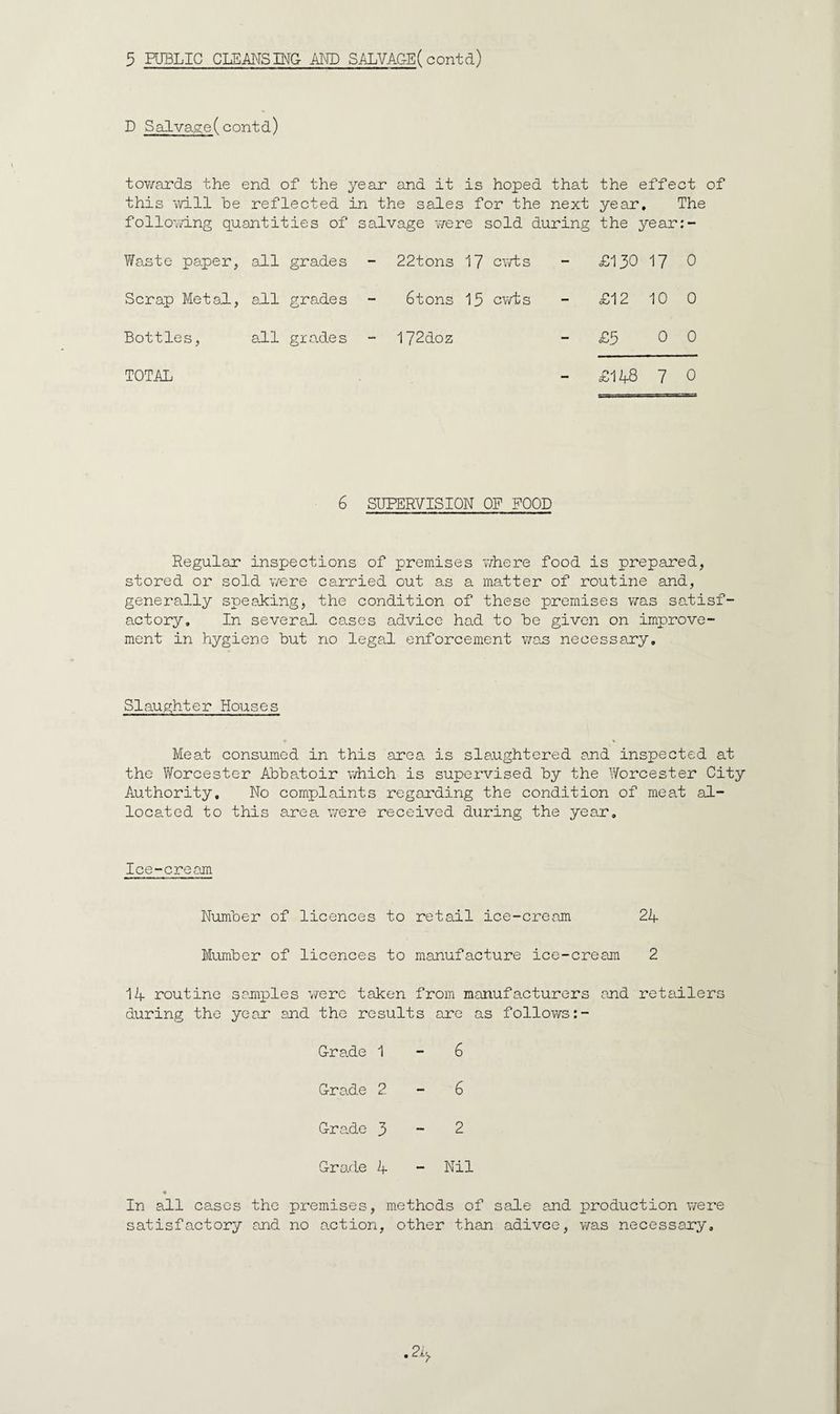 D Salvage(contd) towards the end of the year and it is hoped that the effect of this 'kvill he reflected in the sales for the next year. The follovri.ng quantities of salvage were sold during the year:- - £130 17 0 £12 10 0 - £5 0 0 - £148 7 0 6 SUPERVISION OP POOD Waste paper, all grades - 22tons 17 exits Scrap Metal, all grades - 6tons 13 cv/ts Bottles, all grades - 172doz TOTAL Regular inspections of premises where food is prepared, stored or sold were carried out as a matter of routine and, generally speaking, the condition of these premises v/as satisf¬ actory. In several cases advice had to he given on improve¬ ment in hygiene hut no legal enforcement \7as necessary. Slaughter Houses Meal consumed in this area is slaughtered and inspected at the Worcester Ahhatoir v/hich is supervised hy the IVorcester City Authority, No complaints regarding the condition of meat al- localed to this area were received during the year. Ice-cream Number of licences to retail ice-cream 24 Number of licences to manufacture ice-cream 2 14 routine samples v/erc taken from manufacturers and retailers during the year and the results are as follows :- Grade 1-6 Grade 2-6 Gra.de 3 ~ 2 Grarle 4 - Nil In all cases the premises, m.ethods of sale and production were satisfactory and no action, other than adivee, v/as necessary.