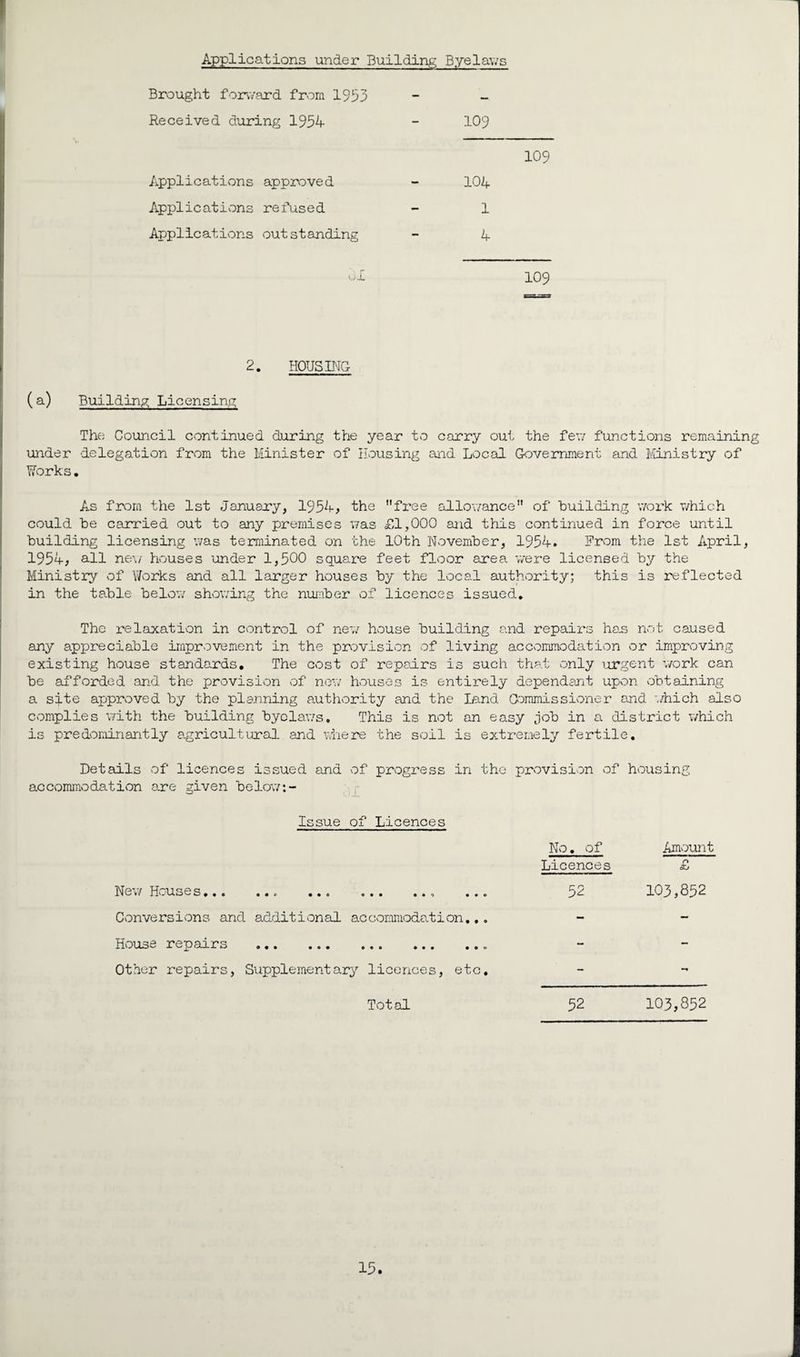 Brought forward from 1953 - - Received during 1954- - 109 109 Applications approved - 104- Applications refused - 1 Applications outstanding - 4- ol 109 2. HOUSING (a) Building Licensing The Council continued during the year to carry out the few functions remaining under delegation from the Minister of Housing and Local Government and Ministry of Works. As from the 1st January, 1954, the free allowance of building work which could be carried out to any premises was £1,000 and this continued in force until building licensing was terminated on the 10th November, 1954. From the 1st April, 1954, all new houses under 1,500 square feet floor area were licensed by the Ministry of Works and all larger houses by the local authority; this is reflected in the table below showing the number of licences issued. The relaxation in control of new house building and repairs ha.s not caused any appreciable improvement in the provision of living accommodation or improving existing house standards. The cost of repairs is such that only urgent work can be afforded and the provision of new houses is entirely dependant upon obtaining a site approved by the planning authority and the Land Gommissioner and which also complies with the building byclaws. This is not an easy job in a district v/hich is predominantly agricultural and where the soil is extremely fertile. Details of licences issued and of progress in the provision of housing accommodation are given below:- Issue of Licences New Houses.. .. ... Conversions and additional accommodation... House repairs .. Other repairs, Supplementary licences, etc. No. of Licences 52 Amount £ 103,852