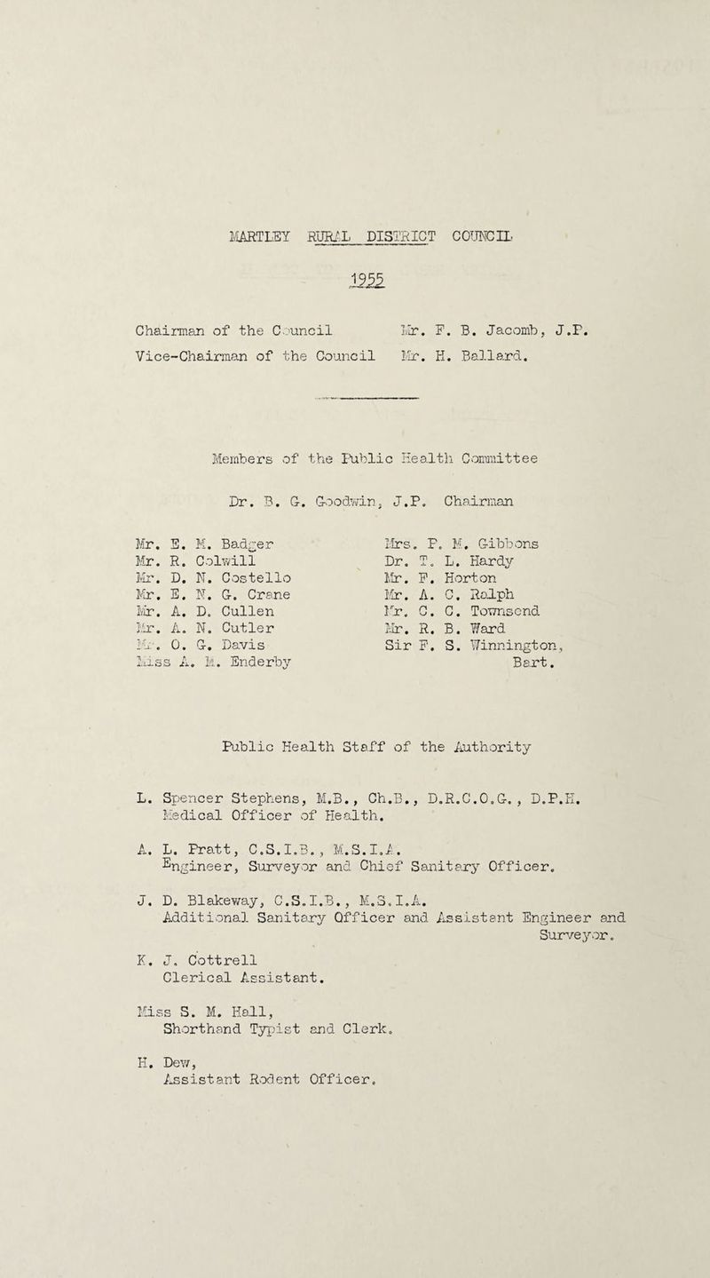 HARTLEY RURAL DISTRICT COUNCIL 195,5 Chaiman of the Council Ivor. F. B. Jacomb, J.F. Vice-Chairman of the Council Mr. H. Ballard. Members of the Public Health Committee Dr. B. G. Goodwin, J.P. Chairman Mr. E. M. Badger Mrs, P 9 -WO M. Gibb ons Mr. R. Colwill Dr. rp J_ o L. Hardy Mr. D. N. Costello Mr. F. Hort on Mr. E. N. G-. Crane Mr. A. C. Ralph Mr. A. D. Cullen Mr. C. C. Townsend Mr. A. N. Cutler Mr. R. B. Ward Mr-. 0. Gr. Davis Sir F. S. 'Winning!on, Miss A, . M . Enderby Bart. Public Health Staff of the Authority L. Spencer Stephens, M.B., Ch.B., D.R.C.O.G., D.P.E. Medical Officer of Health. A. L. Pratt, C.S.I.B., M.S.I.A. Engineer, Surveyor and Chief Sanitary Officer. J. D. Blakeway, C.S.I.B., M.S.I.A. Additional Sanitary Officer and Assistant Engineer and Surveyor. K. J. Cottrell Clerical Assistant. Miss S. M. Hall, Shorthand Typist and Clerk. H. Dew, Assistant Rodent Officer.