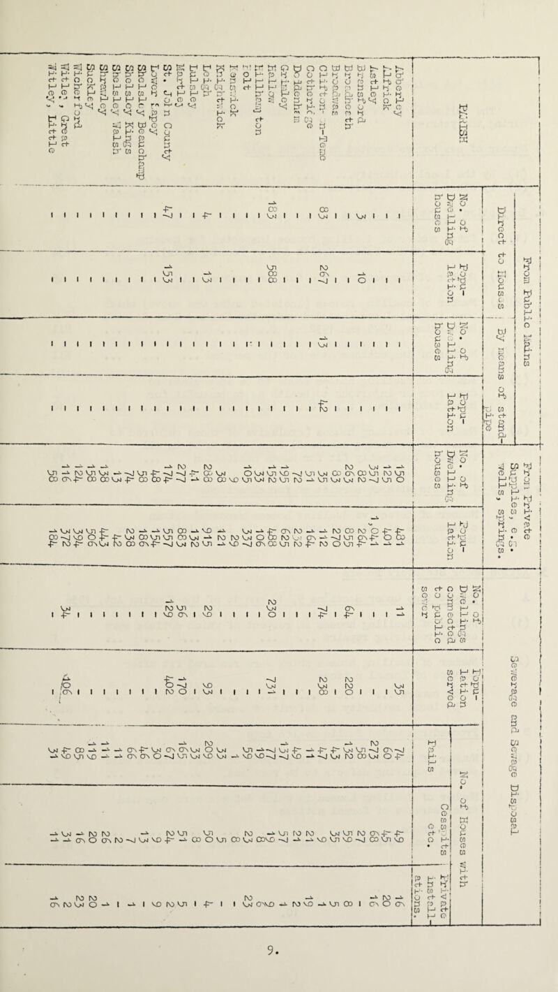 ~i w 02 02 02 CO tP CO t-1 t3 W *-r{ 3- 31 P y O O 31 tri H- H- H- p 3* 5 3^ tr* a c+ p p o 3 o O H* P 3 u o 1—J 3 3 c+ c+- O o 3 CD o o ^•-4 • 4 i—* H- H* 3 1—1 i—1 H- PJ c+ H- o O f-J M P H H H o c4- Ul CQ CQ M <+ H M H Pj C y >-b P P CD CD CD H •Q W W cn 3 p M H 3* 3J q J CD CD c+ Pj Qj P 3 CD 1—J M H M o CD CD c+- H- P CD »— 1-} 3 o •r4 3' V^> 33 «<? CD CD CD C ro 04 «<; -Q O H . P» 3J H- 3 p o P 3 O f<1 Pj «< 3 H* X «—» o, i r n 05 t3 3 hi O cf- i—> pi CQ c+ H- P “t-i 31 tri o Q pr O CD 3 3J c+ CD P H- o P q 3 l c+ P H 3 e P (-3 M ch Ul C3 p 3 CD CD cr Ul o c+ 0 3J p O hi M pa c+ 3 H W CD o 3 pj H & Ma cf 3 CD H- 4 Q h-> i^T CD £ I i i i i i i i 0Q I I I I I I I On I Oj I 1 Vj-J I I * On 03 i oo i I i ro CSV ->j i i o i i i h hi p o c+ hi H- P O I 3 p y y i i i i i i i i i i i i I I • I I I I I V_Nl I I I I I o p OJ CD w o H t—' o H- >-b I I I I I I I I I I I ! I I I I 1 I I -F“ l M I I l l l l H hi P O' c-t- hi H- P O I 3 c+ c+ O O P Ul c Ul w «< o § CQ O Hj U P H- <rt- 8 § 4-“ i -P i 03 03 --- 3j y ^ o s] o p o • o f 111-01 i i 1 VM | | 1 VW 1 1 1 1 1 Ul 1—1 O HO Ul H- Ha 3 J y o 3 g H H- O ) >r-* ‘ g: 3 to ET 9 -s. ro ro iv) ^ -i j. vjn-^K)VjiVM-^-~vJvn-f^--^j--j-p-avVNi o om vn vo on Vm co ov oo vn ro v_n Co on -p~ oo oo Vn) -f-~ oo oo -p- **vj -^oocovovriV^roonro-^onVjgVMro^jvnO q P cn Ci) w o CD • M I-1 O H- 3d 3 to . _ f\o--^_^vnco-j.vo-i. vni ->• -p- ov ro -*• 03-^jvo04:~-f:~PMOOVjiVriCOVM-;k MN)UiOOOMO'C>-i'd'Ji(P4-0 -p- ro-p- crvoj ro oo cv-p- -o om ro on vo -q crv oo on ro 4^- ro o vj-i -p- ro oo ro p ^ M HJ p O c+ P H- P O I 3 =4 Cp 31 CD P 3 m hi o H hi 2 Ul M - h- hj CD 3 W CO H- * <1 p CD ‘O 3 H p DQ w Cl qj •p- i i i i i i ro vn iv) i vo oo i vo i i i i IV) VnI O I I I -0 OV -P“ I -P • I I i i j Ul c~h o -+ T j y y CD o o P o CD • o hi 5 M 3 P CD i—1 o j O H- i-b! H C+* 3 H- o CQ O Pj cn *1 fo I , CSV I I I I I I € -q -0 ro ro VD Oj VnI ro V-K) 1 | | » —^ » 1 1 00 1 O 1 1 1 1 on M I—1 M CD P 0 3 < H- p O O I I P 3 v_>j -p- CO -A md vp v) -s -5- K) -*■ cp\-pV>4cr\oov>jOVM Vjn ->vj v_fj -p- —* OoCTnO-^JVT.VmvOVm -j- vo 03 - j -o vd -*• ro ~vj vm ro oo vm CT\--J o -p- VfJ fO IO [O Ul Ul (V) -^VnrOIV) UJ Ul IO OV -p~ -P“ -1 mo oorO'OVMVD-p- —OoOVn oo Uj oovo -U -*> vo On vo -u oo Un vo P P H- I—J Ul o CD CO O w c+- fC‘ O H- • c+ CQ ->■ ro ro OV fO UJ o IO ro i i vo ro vn i -p~ i i uj ovvd m vo -j. vi cd i m o ov P H- hi 3- 3 3 H- Ul O c+ <! 3 P P CQ I—1 3- . I—1 CD I 52i o 4 o Hd 31 o p Ul CD Ul H- c+ CD CD CD 3 P 0-1 CD P 3 Pj M CD P P CQ CD t) H- M ho 6 ui P P c+ CD