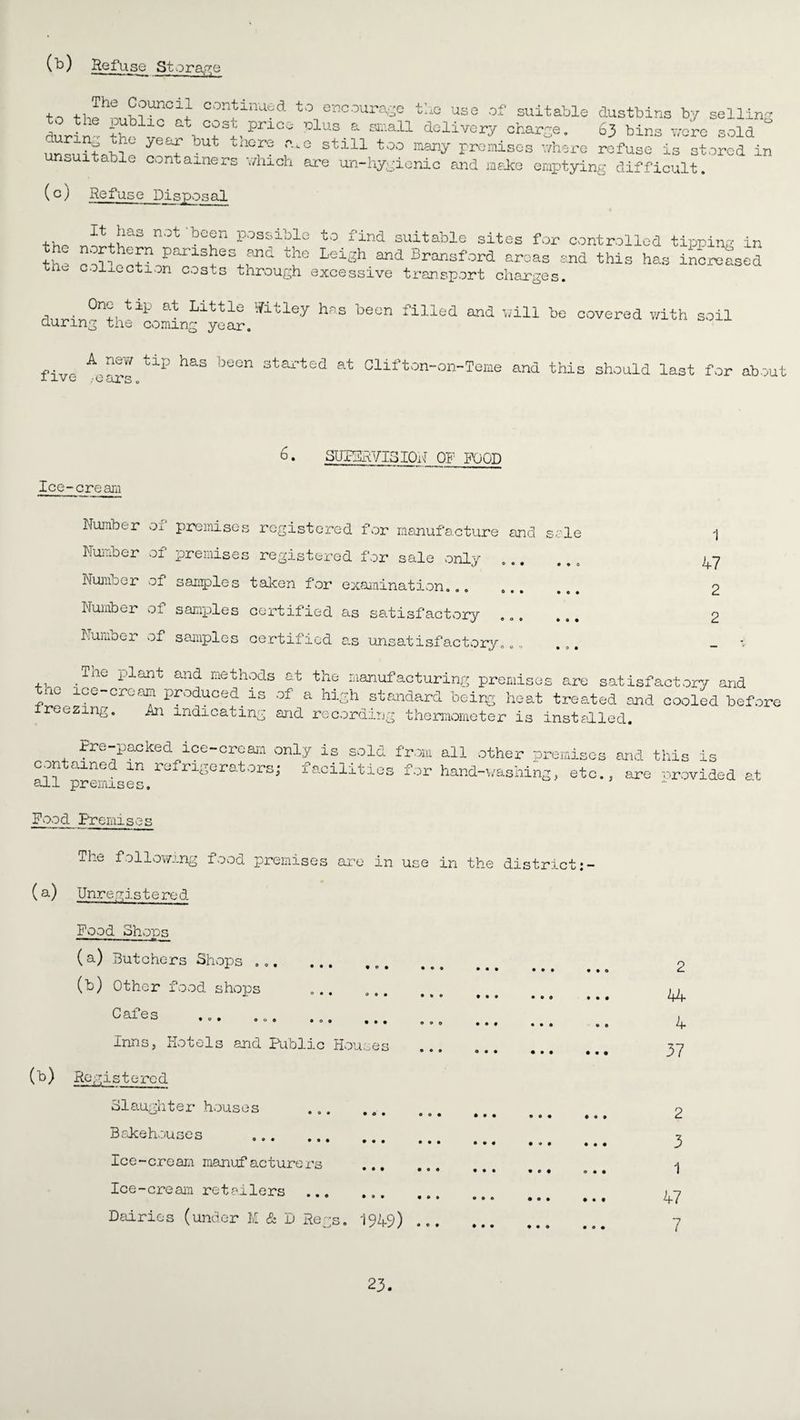(k) Refuse Storage to N C0ntlnj'rd to encourage thc use of suitable dustbins by selling duri n • the t\ °?*Prl0i * sr,!a11 *»liveiy charge. 63 bins wore sold unsuitable tUt W1CfS U® StlU to° raany rromisos where refuse is stored in unsuitable containers which are un-hygienic and make emptying difficult. (c) Refuse Disposal the the It has not’been possible northern parishes and the collection costs through e to xind suitable sites for controlled tipping in Leigh and Bransford areas and this has increased xcessive transport charges. One tip at Little Nitley has been filled and during the coming year. will be covered with soil A new tip has been started at five years. Clitton-on-Teme and this should last for about 6. SUPERVISION OP FOOD Ice-cream Number of premises registered for manufacture and sale Number of premises registered for sale only.. Numoer ol samples taken for examination... ... Number of samples certified as satisfactory ... Number of samples certified as unsatisfactory.„. 47 2 2 ,, . ne plant and me‘fch?ds at the manufacturing premises are satisfactory and ne ice-cream produced is of a high standard being heat treated and cooled before freezing. An indicating and recording thermometer is installed. Pre-packed ice-cream only is sold from all other premises and this is contained m refrigerators; facilities for hand-washing, etc., are Provided at all premises. Pood Premises The following food premises are in use in the district (a) Unregistered Pood Shops (a) Butchers Shops ..... (b) Other food shops ... ... Cafes Inns, Hotels and Public Houses (b) Registered Slaughter houses ... ... Bakehouses Ice-cream manufacturers Ice-cream retailers . Dairies (under M & D Regs. 1949) • • • • o • • • • • 0 • • • • • • • • • 9 0 0 2 44 4 37 2 3 1 47 7