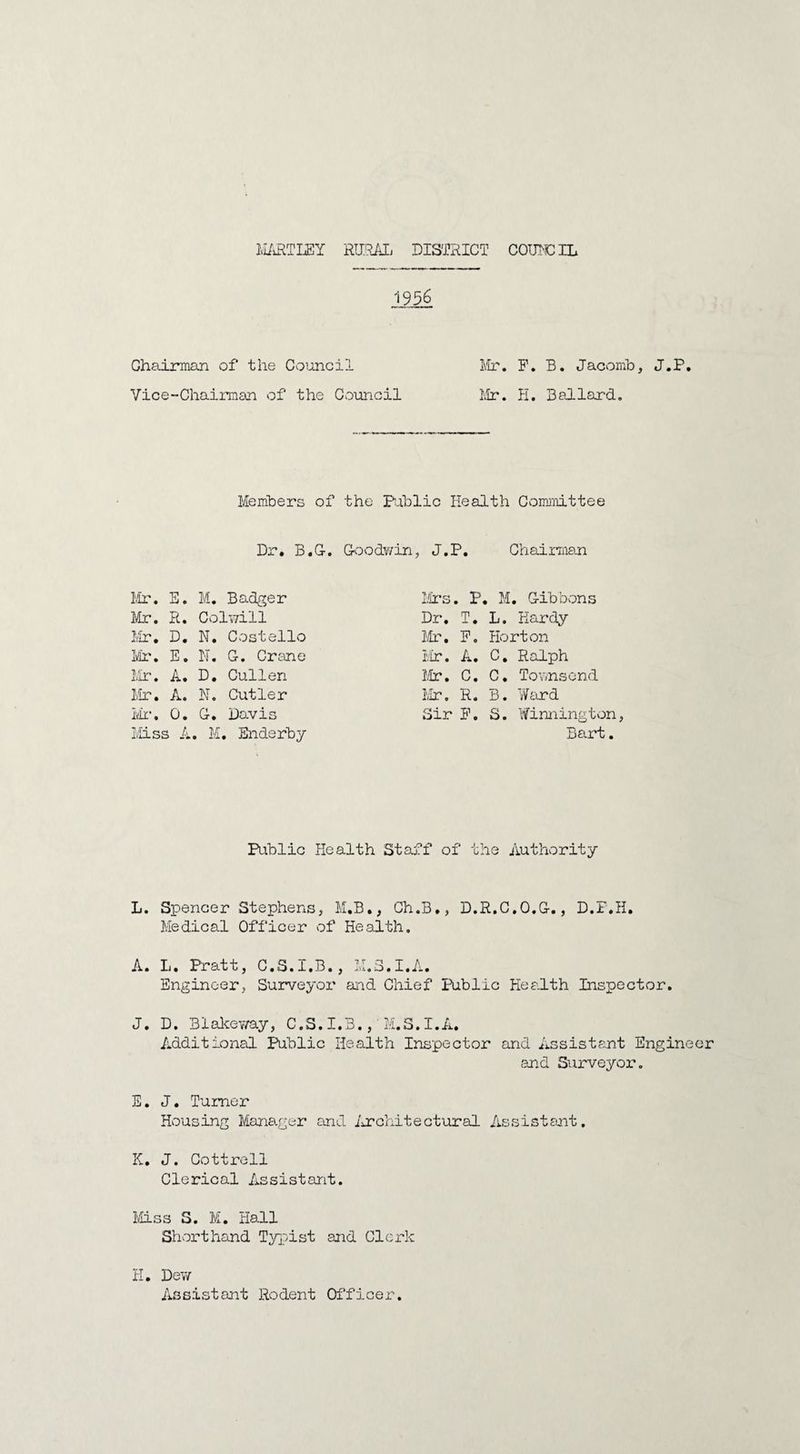 HARTLEY RURAL DISTRICT COUNCIL Ghairman of the Council Vice-Chairman of the Council Mr. F. B. Jacomb, J.P. Mr. H. Ballard. Members of the Public Health Committee Dr. B.G. Goodwin, J.P. Chairman Mr. E. M. Badger Mrs. P, , M. Gibbons Mr. R. Colwill Dr. T. L. Hardy Mr. D. N. Costello Mr, P. Horton Mr. E. N. G. Crane Mr. A. C. Ralph Mr. A. D. Cullen Mr. C. C. Townsend Mr. A. N. Cutler Mr, R. B. Ward Mr. 0. G. Davis Sir P. S. Winnington Miss A . M . Elide rby Bart. Public Health Staff of the Authority L. Spencer Stephens, M.B., Ch.B,, D.R.C.O.G-., D.F.H. Medical Officer of Health. A. L. Pratt, C.S.I.B., M.3.I.A. Engineer, Surveyor and Chief Public Health Inspector. J. D. Blakeway, C.S.I.3., M.S.I.A. Additional Public Health Inspector and Assistant Engineer and Surveyor. E. J. Turner Housing Manager and Architectural Assistant, K. J. Cottrell Clerical sistant. Miss S. M. Hall Shorthand Typist and Clerk H. Dev? Assistant Rodent Officer
