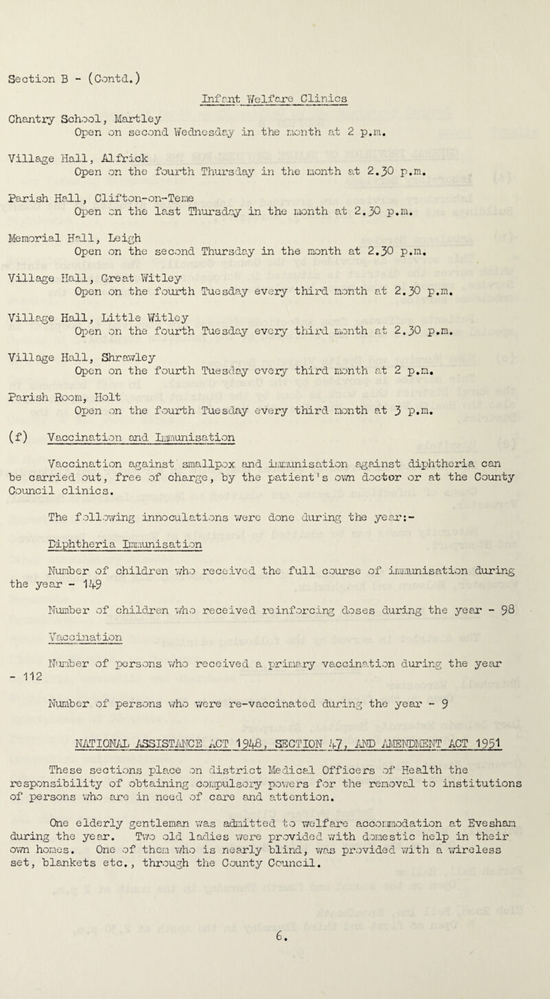 Infrnt Welfare Clinics Chantry School, Martley Open on second Wednesday in the month at 2 p.m. Village Hall, Alfrick Open on the fourth Thursday in the month at 2.30 p.m. parish Hall, Clifton-on-Teme Open on the last Thursday in the month at 2.30 p.m. Memorial Hall, Leigh Open on the second Thursday in the month at 2.30 p.m. Village Hall, Great Witley Open on the fourth Tuesday every third month at 2.30 p.m. Village Hall, Little Witley Open on the fourth Tuesday every third month at 2.30 p.m. Village Hall, Shrawley Open on the fourth Tuesday every third month at 2 p.m. Parish Room, Holt Ojjen on the fourth Tuesday every third month a.t 3 p.m. (f) Vaccination and Immunisation Vaccination against smallpox and immunisation against diphtheria can be carried out, free of charge, by the patient's own doctor or at the County Council clinics. The following innoculations were done during the year: Diphtheria Immunisation Number of children who received the full course of immunisation during the year -149 Number of children who received reinforcing doses during the year - 9® Vaccination Number of persons who received a primary vaccination during the year - 112 Number of persons who were re-vaccinated during the year - 9 NATIONAL ASSISTANCE ACT 1948, SECTION 47, AND /dISNDMENT ACT 1931 These sections place on district Medical Officers of Health the responsibility of obtaining compulsory powers for the removal to institutions of persons who are in need of care and attention. One elderly gentleman was admitted to welfare accommodation at Evesham during the year. Two old ladies were provided with domestic help in their own homes. One of them who is nearly blind, was provided with a wireless set, blankets etc., through the County Council.