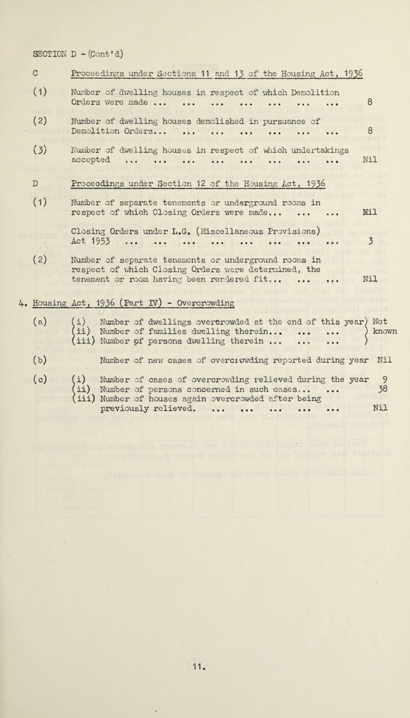 C (D (2) (3) D (D 4. Housing 00 (c) Proceedings under Sections 11 and 13 of the Housing Act, 193^ Number of dwelling houses in respect of which Demolition Orders were made. 8 Number of dwelling houses demolished in pursuance of Demolition Orders. 8 Number of dwelling houses in respect of which undertakings accepted ••• ••• ••• ••• ••• # • • ••• Nil Proceedings under Section 12 of the Housing Act, 193& Number of separate tenements or underground rooms in respect of which Closing Orders were made. Closing Orders under L.G. (Miscellaneous Provisions) •Ac t 19 3 3 ••• ••• ••• «• • ••• ••• Number of separate tenements or underground rooms in respect of which Closing Orders were determined, the tenement or room having been rendered fit. Nil 3 Nil Act, 1936 (Part IV) - Overcrowding (i) Number of dwellings overcrowded at the end of this year) Not (ii) Number of families dwelling therein. ) known (iii) Number pf persons dwelling therein . ) Number of new cases of overcrowding reported during year* Nil (i) Number of cases of overcrowding relieved during the year 9 (ii) Number of persons concerned in such cases,. 38 (iii) Number of houses again overcrowded ai*ter being previously relieved. Nil