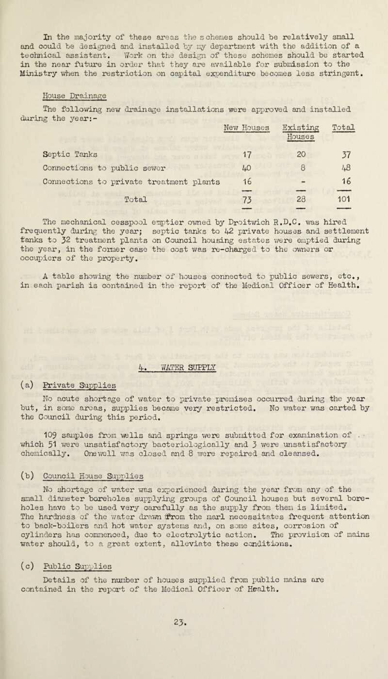 In the majority of these areas the schemes should be relatively small and could be designed and installed by my department with the addition of a technical assistant. Work on the design of these schemes should bo started in the near future in order that they are available for submission to the Ministry when the restriction on capital expenditure becomes less stringent. House Drainage The following new drainage installations were approved and installed during the year:- New Houses Existing Houses Total Septic Tanks 17 20 37 Connections to public sewer 40 8 48 Connections to private treatment plants 16 - 16 Total 73 28 101 The mechanical cesspool emptier owned by Droitwich R.D.C. was hired frequently during the year; septic tanks to 42 private houses and settlement tanks to 32 treatment plants on Council housing estates were emptied during the year, in the former case the cost was re-charged to the owners or occupiers of the property. A table showing the number of houses connected to public sewers, etc., in each parish is contained in the report of the Medical Officer of Health. 4. WATER SUPPLY (a) Private Supplies No acute shortage of water to private premises occurred during the year but, in some areas, supplies became very restricted. No water was carted by the Council during this period. 109 samples from wells and springs were submitted for examination of . • which 51 v/ere unsatisfactory bacteriologically and 3 v/ere unsatisfactory chemically. One well was closed and 8 were repaired and cleansed. (b) Council House Supplies No shortage of v/ater was experienced during the year from any of the small diameter boreholes supplying groups of Council houses but several bore¬ holes have to be used very carefully as the supply from them is limited. The hardness of the v/ater drawn (from the marl necessitates frequent attention to back-boilers and hot v/ater systems and, on some sites, corrosion of cylinders has commenced, due to electrolytic action. The prevision of mains v/ater should, to a great extent, alleviate these conditions. (c) Public Supplies Details of the number of houses supplied from public mains are contained in the report of the Medical Officer of Health.