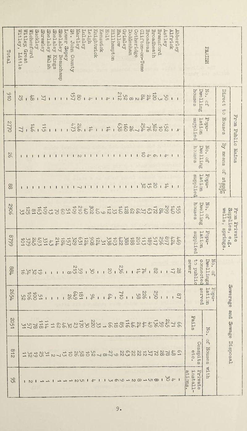 H3 O c+ & VD O ro o o> CD CD t\D VD O CTn CD -vl VD VD CD CD •P- H- H- C+- c+ M M CD CD H- O CD O H CD Ol CD D CD H W ro CTs Vjl 4^ ro o Vjl CD ro VD VJ1 t-i H- c+ r+- CD *-b O CAJ CD P P' CD CD M M W W H M H H-* CD CD CD CD ^ ^ t-< O CD W OQ P C/3 CD ■§ td CD CD «<; g o p' CD ^ M ^ C+- p P CD y • t-i H H- H- c+ 03 oq OQ ch M H rr O CD CD <rh ^ ^<1 '<5 O O c+ '<! P- o ?r pj PJ PI P y o o tri td dd P f3> G G H- p H 0 o H H H H P P o P M M P H- Pj c+ H- 0 o P H) cX P c+ H H B P2 p' •-b P & § M H G •kJ P O P G G C+ & P G H- H P- § G P H G & H) '<; O M O H- P P G G G ►P 1 P P H erf Oq O cf‘ P2 O G P tx CD S CD *T0 ro vjn I -P“ 'OvI CD I I ! I I VJI 00 --J O I I 1^1 ro CD ^o ro vn roroooro-^-fr-o'oJ o H I I I -P- On I Ul I I I I -f^- ro CTN ro vosi — -o-p “=• 's^cpsro voo-^cTN-iUo Vjj or I -{^ I I 4r- I cx) o or-vi -p- cor ro o ro i ,r I I I I I I I 1 I j ro I I I I I I I I I I o -!>- or I -p- I 1 I I I I I I I I I I I I I I 1 I I I vosi ro I ro vjo o I -p I ro ro v^roCDOrO-^-^corUiO-^-p-O-p -^Vjki-p-NoorcorVkjgOr-vJCDrD.f^'on C^'OO-^'kOJVDVj.J OO-^rD ooro OrDr0V..MOCDr0CTr-^\k.M rO-p-VD OVJ3 -s- Vkjki ro -p- oj O -P ro Vjg pf:- -i. VpD VpJi Vpjki -pSk Vjki f\^_i._iVjklOr-:k\X)-^ '^-Sk-t-'oJ-irO •ACD'ooroVjkirooro'oki'^orooocoo .f^-.p---,.JVpD -i-pp-CD-p-_!.00V.^ roCDCD-^ ~ik Vjo roCD.^r-.jr- 00 roo vD ro cor Vjj vio —kj (jr -p~ VD —^ rjj Vjsi —^ cor -p- ro vD I I ro roi I CXi V.D ro I o I ro ro r>i O I cor I —^ —kj I -p--p- 1 CD ro 1 ro I --J CD rxi o o ui ro or o I I I i cor ro -p“ 00 ro cor -!k or VO -2. I -p- I I -p- I O I ro ro rjo ro m CD cor I o I 03 M ItJ P P O C+- >P H- P M O I H- P CD .BL^. u ^ 0^0 ^ CD o 03 H CD 1—' O H- i-b P OQ W 03 H CxI PPG iTj cf ^oi •P H- P 1—' o H- P CD Bi O H- P G O c+ c+ O o p 03 a M 1 G G p G • ^ CD HI P M G p H G H G M Hi C; P H- H) H B P P H Oq V 1-J. Hj G H - P P H- P M hd Hi < P P G H Hj <rh Hj H- G (rh Hi H- P G M O 1 Oq oq H- P p • G o W C+ o § p c6 pj p P P O CD H G M O H cX O . M c+ P H- P OQ O Qj P Ho CD I rji -kj -2k .p^ -kJ CD CD pp- -2k ro cor-p-wj ro-k.j'oj rovoki roorrov_M ooovm cor -2- CO cor CD voo -p- ro 4^ cor or pp- -p- —^ ro -p- Vj-j roo -p- cor VO corVD VD -2. cor v^i -!k ro rjki ro ro rjo -2k ro kj r.>j o ro m cor CD -2k vn o ro -kj ro CD -kkj ro ro or ro ro vjj ro ro ro -2- 'Okl ro ^ ro ro -vj -p- CD CD 00 cor I ro I ro rji I Pp- I I vm corro ro CD r>i Vjo '<33 I o -p- I P H Pj PPG H c+ pj < H- P P G k p. P Hd p H- M P G 9 G O '-b G P P! G P G c+ Hd P O H- P » c+ G p P H- hd < H- p P c+ P H- ;x <5 e-s- H G 1 § § P U H) P c+ 'pp HP HJirx G I CD G G H P oq G § P-* CD G oq G t) H- P •P G P Prom Public Mains
