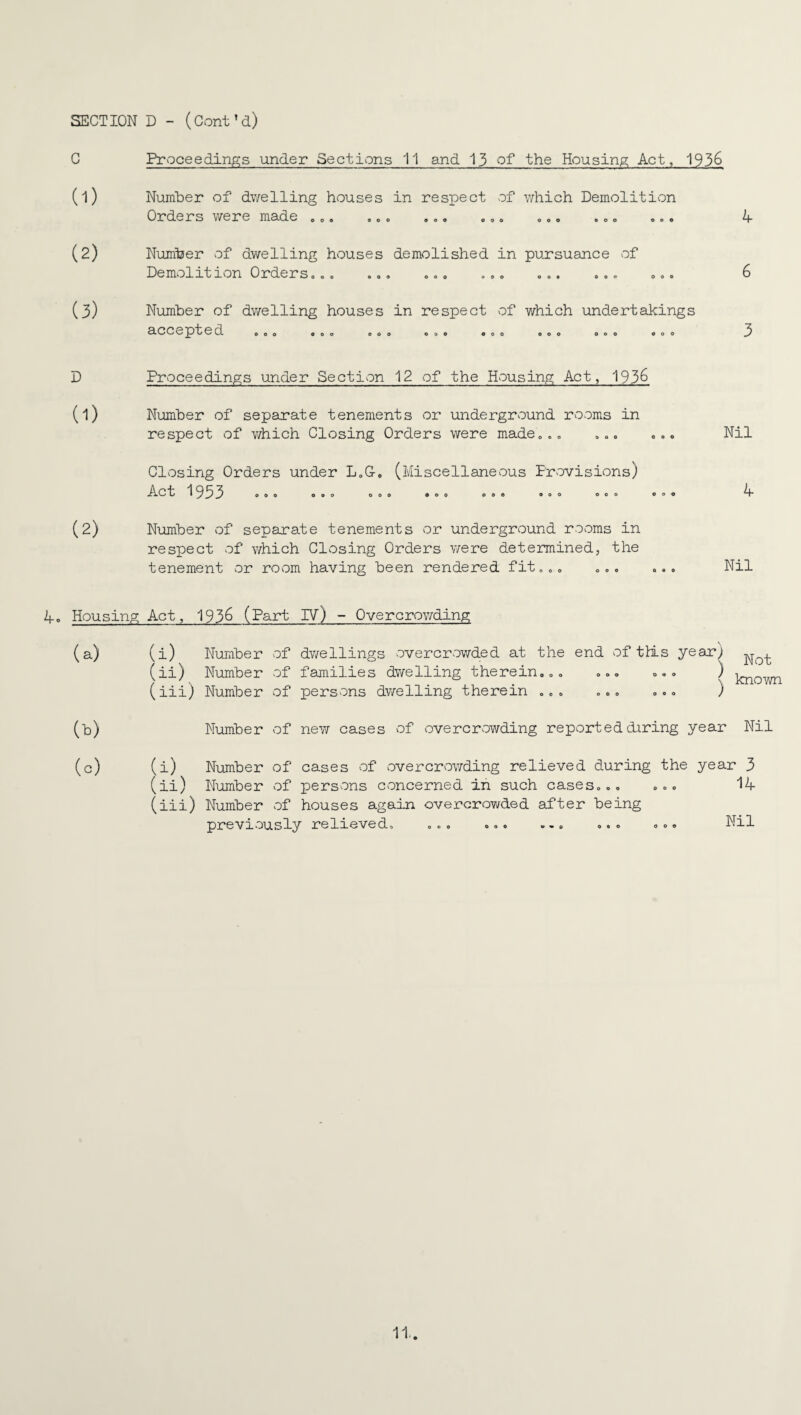 C Proceedinp;s under Sections 11 and 13 of the Housing Act, 1936 (1) (2) (3) D (1) Number of dv/elling houses in respect of which Demolition Orders were made ,„. ,„o .o, »,» ».. .»o ... 4 Number of dwelling houses demolished in pursuance of Demolition Orders... ... ... ... ... ... ... 6 Number of dwelling houses in respect of which undertakings a.cce^pted. ... ... ... ... ... ... ... ... 3 Proceedings under Section 12 of the Housing Act, 193^ Number of separate tenements or underground rooms in respect of which Closing Orders were made... ... ... Nil Closing Orders under L.G-. (ivliscellanevous Provisions) j^ct *1 ^33 ... ... 0.0 0.0 ... ... ... 4 Number of separate tenements or underground rooms in respect of which Closing Orders v/ere detennined, the tenement or room having been rendered fit... ... ... Nil 4, Housing Act, 1936 (Part IV) - Overcrowding (a) (i) Number of dY/ellings overcrowded at the end of tUs year) (ii) Number of families dwelling therein... ... ... ) (iii) Number of persons dwelling therein ... ... ... ) (b) Number of neYr cases of overcrowding reporteddiring year Nil (c) (i) Number of cases of overcrvowding relieved during the year 3 (ii) Number of i^ersons concerned in such cases... ... 14 (iii) Number of houses again overcrowded after being previously relieved, ... ... ... ... ... Nil