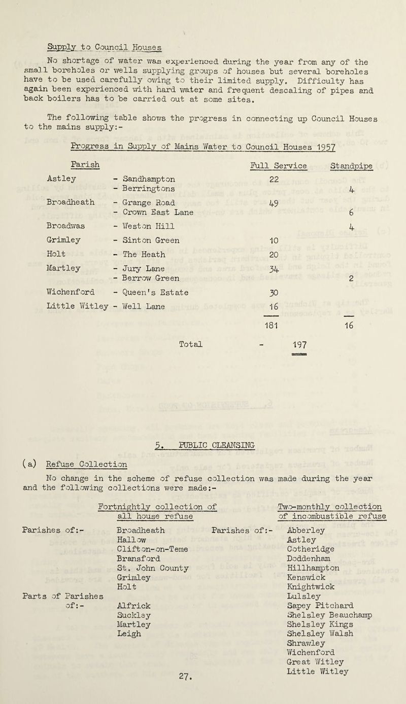 Supply to Council. Houses No shortage of v/ater v/as expei’ienced during the year from any of the small boreholes or wells supplying groups of houses but several boreHcles have to be used carefully owing to their limited supply. Difficulty has again been experienced with hard \mter and frequent descaling of pipes and back boilers has to be carried out at some sites. The following table shows the progress in connecting up Council Houses to the mains supply:- Progress in Supply of Mains YYater to Council Houses 1957 Parish Pull Service Standpipe Astley - Sandhampton 22 - Berringtons 4 Broadheath - G-range Road 49 - Crovm East Lane 6 Broadwas Yfeston Hill 4 G-rimley - Sint on G-reen 10 Holt The Heath 20 Hartley - Jury Lane 34 - Berrow Green 2 Wichenford - Queen's Estate 30 Little Witley - YYell Lane 16 181 16 Total - 197 3. PUBLIC CLEANSING (Refuse Collection No change in the scheme of refuse collection was made during the year and the following collectivons were made:- Fortnightly collection of all house refuse Tw.o-monthly collection of incombustible refuse Parishes of: Parts of Parishes of; - Broadheath Hall'Cw C1 i f t on- on- T erne Bransford St. John County Crimley Holt Alfrick Suckley Martley Leigh 27. Parishes of:- Abberley Astley Cvctheridge Doddenham Hillhampton Kenswick Knightwick Lulsley Sapey Pitchard Shelsley Beauchamp SheIsley Kings Shelsley Y/alsh Shrawley YYichenford G-reat Y/itley Little ^Yitley