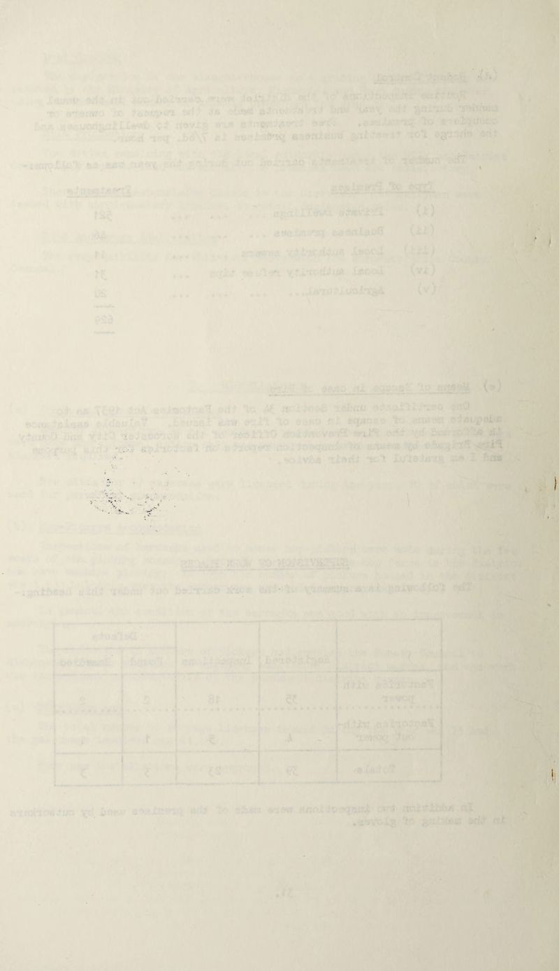 I i’L: -‘4- joJ-’x' : J'- Jri wii •I'-'.'' '!(■<■■ a'*&n\7,> 'c aJ’ntiC 7ji'.'^i-* i^'n'-' i 'iTfii;..! i^ftA tics-^ rtevi:?; »'j-« «.T.'.eiru\50'u lo $-. • •“ ,'iiic.fi -Xfi;! ,JbAV ai ao-in^d'iq a^orjitv a ^U rcv i-*- *101 eax-ifi^ I. » • • r. os* r-SId x2i5 c»qy/i' (x) (ii) * • ♦ .ej: or«viO* , . caiwuajff , t='?i.^vt55 Xb-'-c J cTjv* .'l'i»^- \:i'^odiij£ -Ijeccxi \vx) ' • ^ i .(v)' 'f *▼/** •t*: ?0 ffi C’j::• j2i 1' 8 c-~ (-) #%s ^--'A • 3d+ *tc, ;i<l .c*i'rJJ v^' ftCHF^eige.b r AtfewX*'^ ,L’>t»::c* t-W ?7J‘\ lo nii cKjar'>':%' ix/ ..■;n/»v'in e^i^iv'i'ai-r- V^iiif' ■•'■J ;;iic Y3-i^ 'ISjaOC'io'W edt 't^ it':>i•%'('•:■ '1/.4 J^^w j*.. j’iu* iT,t a?'vr:^^* fci^i rt* ' t >3vvTri?'T tTj.. tofyq.\.*iX >0 OiV .- n 'io t ‘ ,^:yWo4 'zJ.^tfi Xi;1©tj5-:i» ‘■•■:i« .Tn- r«,V .‘i.’iS V ' V . A i ' /* * j -7 C... »—,•;■» I • ~ • '< ri- ■X r>i.-v'.-^W« ' ijaniftedil atrl^ 'l-‘:ij.::/ ?.a:. l>3.lTA.vi> Ji'S''.-* e-aJ-'U. a nr :;niV‘-XXt;t ']dl , Of'+'i>»ru-:;5- —--- . F\ •• t ■■ , I l•rr- •' . « ‘ x.''vic.*,“ r;>tuj rv ( , ■ . , - :,-, ..—^■... -,j --— --- * ' --—. --• rf.TX\ 0 ■ 3f 1 ■./'.< j p.'j c-sc.^c-o^ t r ' C .A 1[-.-!\vk; A;iO --- . - - - -'— ,-- -“ c ; < .- • ■> 1 1 i'j ii/ \ _i -(8.ukJcT j ., -. _1 4B9 IP I'llJiaii'-v.u;/^/ \;r! 0^.^ .--' a’5*.^X*’r!*'^-: e'i2*\T >jai3i ru. T) .’i’A'cIy.'fr'. s*:;. iiitf; rrt r